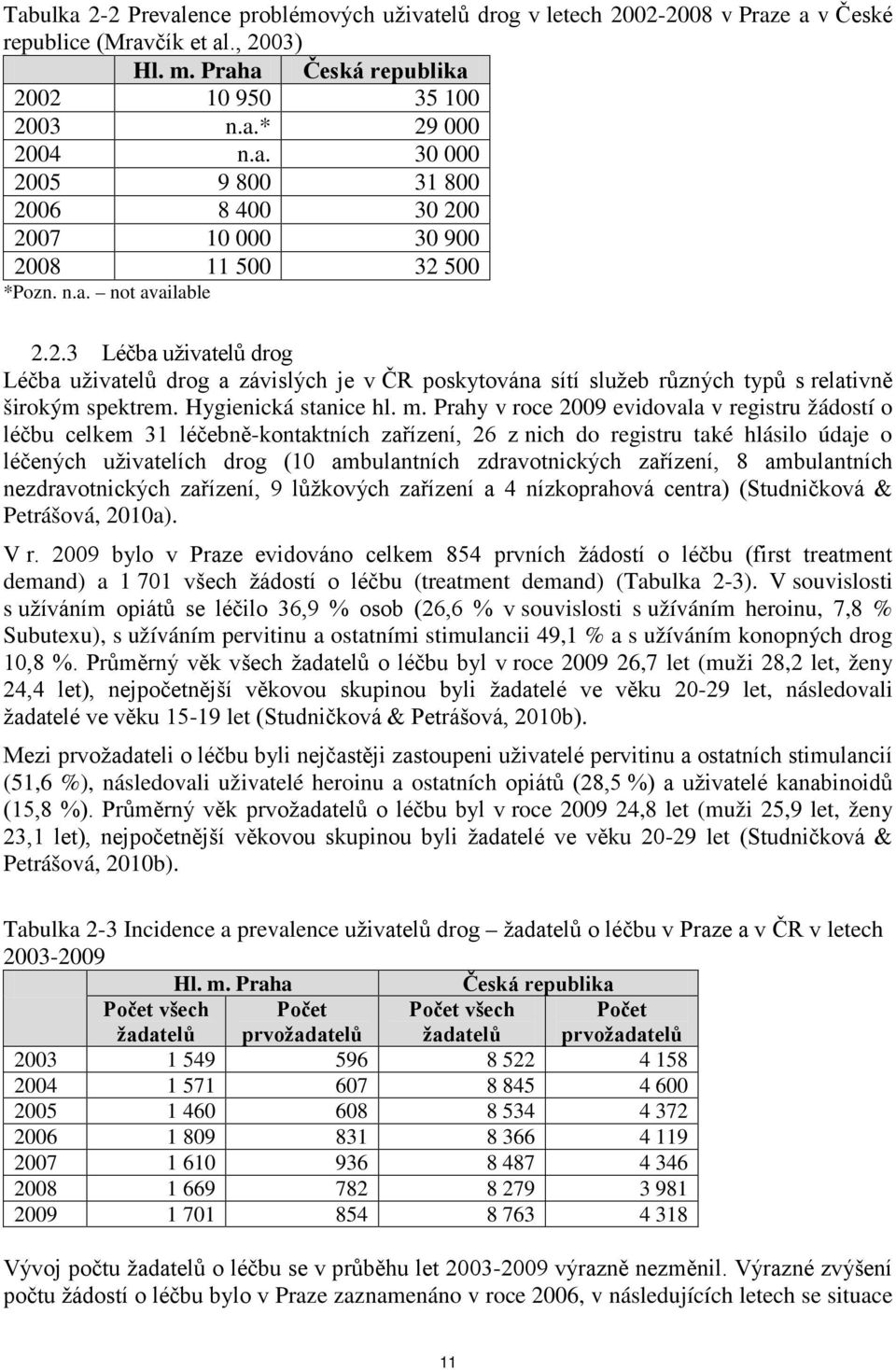 Prahy v roce 2009 evidovala v registru žádostí o léčbu celkem 31 léčebně-kontaktních zařízení, 26 z nich do registru také hlásilo údaje o léčených uživatelích drog (10 ambulantních zdravotnických