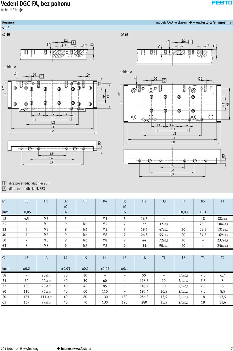 M6 M5 7 22 32±0,2 25,5 104±0,2 32 5 M5 9 M6 M5 7 19,5 47±0,2 20 29,5 131±0,2 40 7 M5 9 M6 M6 7 26,8 55±0,2 20 34,7 169±0,2 50 7 M8 9 M6 M8 9 44 72±0,3 40 237±0,1 63 8 M8 9 M6 M8 9 55 90±0,3 40