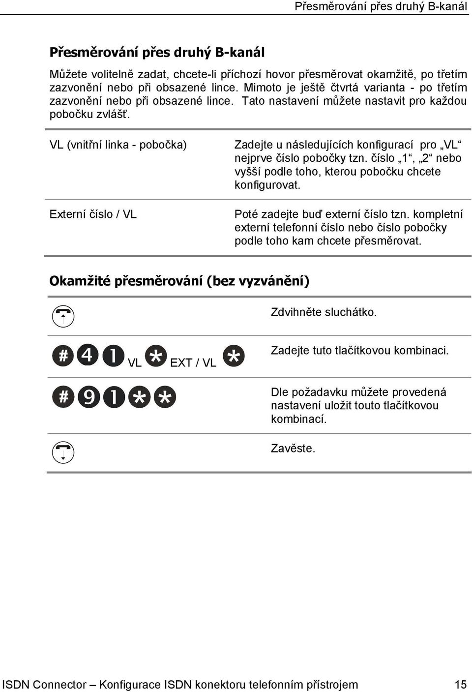 VL (vnitřní linka - pobočka) Externí číslo / VL Zadejte u následujících konfigurací pro VL nejprve číslo pobočky tzn. číslo 1, 2 nebo vyšší podle toho, kterou pobočku chcete konfigurovat.
