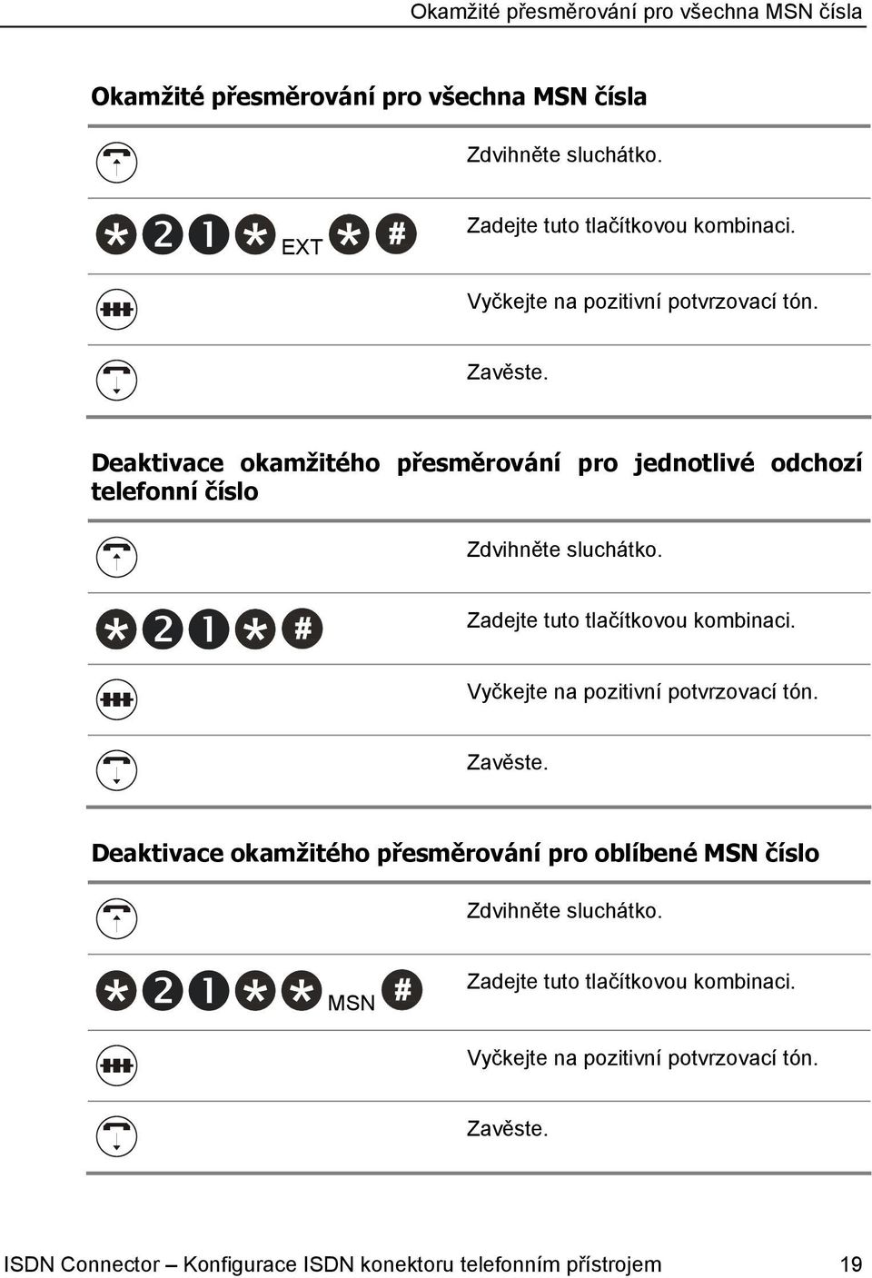 Deaktivace okamžitého přesměrování pro jednotlivé odchozí telefonní číslo Vyčkejte  Deaktivace