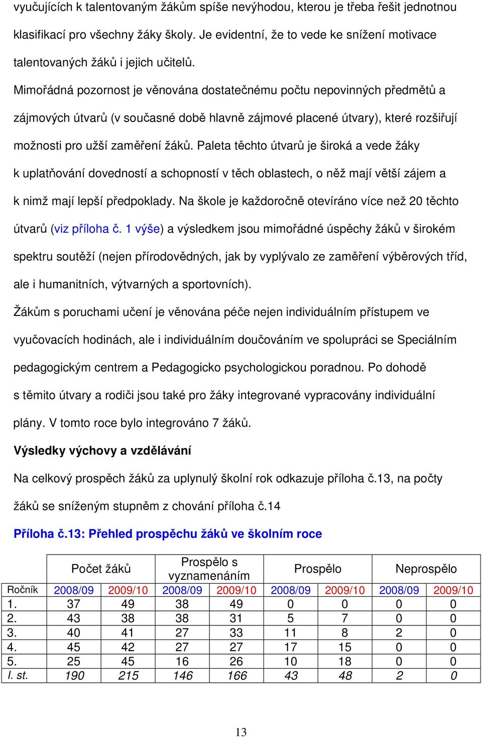 Paleta těchto útvarů je široká a vede žáky k uplatňování dovedností a schopností v těch oblastech, o něž mají větší zájem a k nimž mají lepší předpoklady.