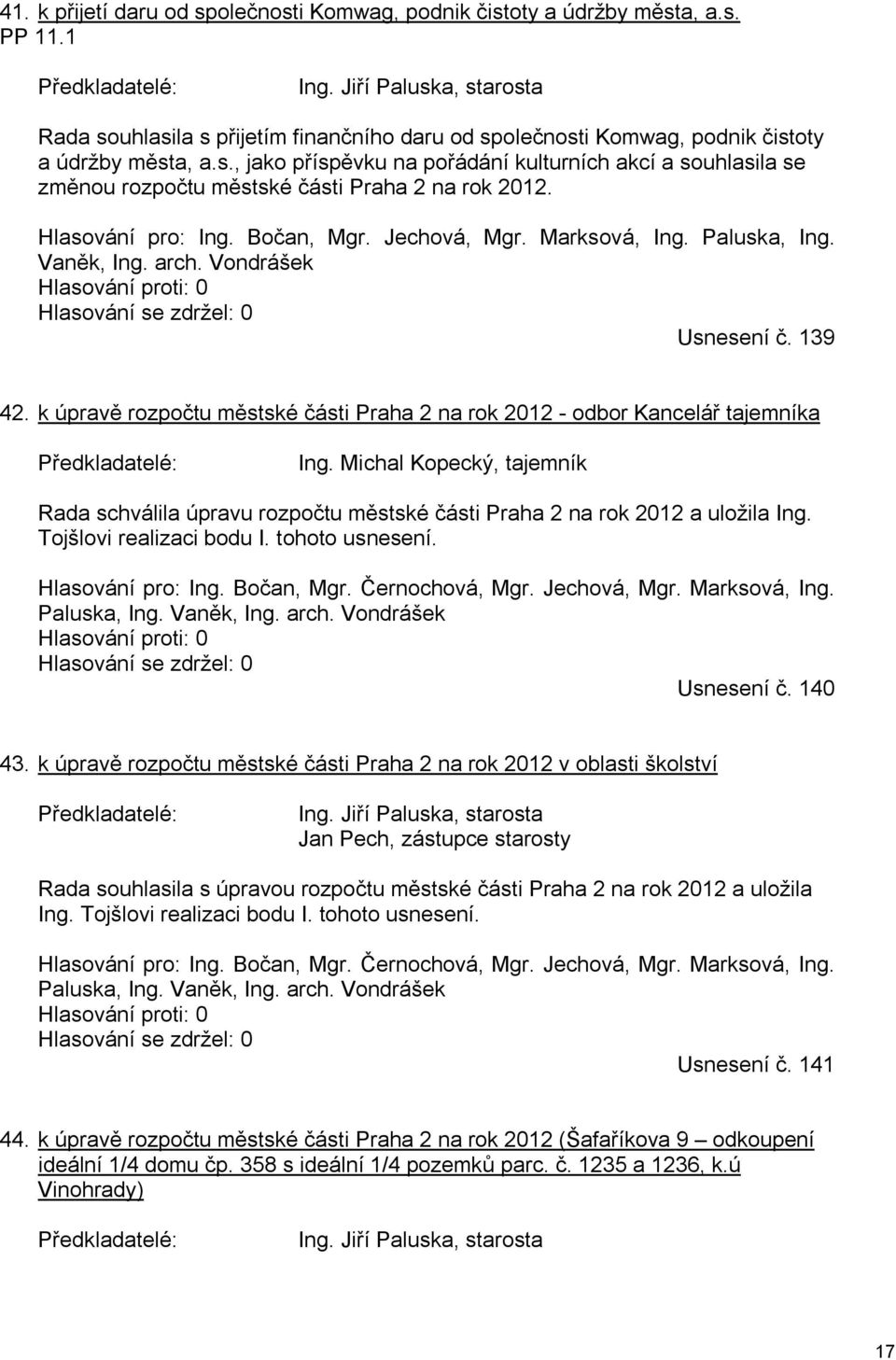 Hlasování pro: Ing. Bočan, Mgr. Jechová, Mgr. Marksová, Ing. Paluska, Ing. Vaněk, Ing. arch. Vondrášek Hlasování proti: 0 Hlasování se zdržel: 0 Usnesení č. 139 42.
