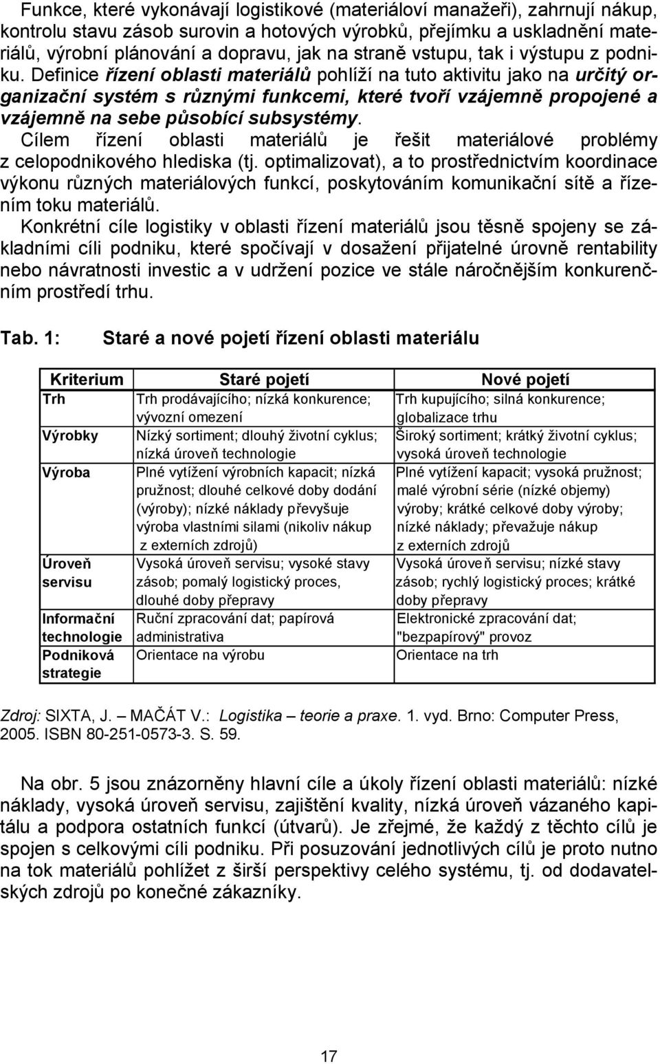 Definice řízení oblasti materiálů pohlíží na tuto aktivitu jako na určitý organizační systém s různými funkcemi, které tvoří vzájemně propojené a vzájemně na sebe působící subsystémy.