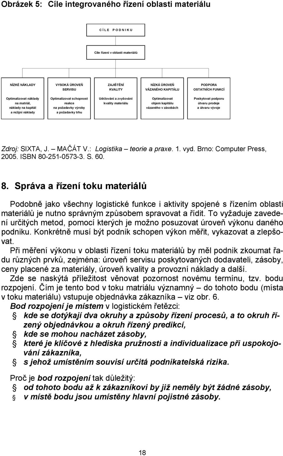 náklady na kapitál na požadavky výroby vázaného v zásobách a útvaru vývoje a režijní náklady a požadavky trhu Zdroj: SIXTA, J. MAČÁT V.: Logistika teorie a praxe. 1. vyd. Brno: Computer Press, 2005.