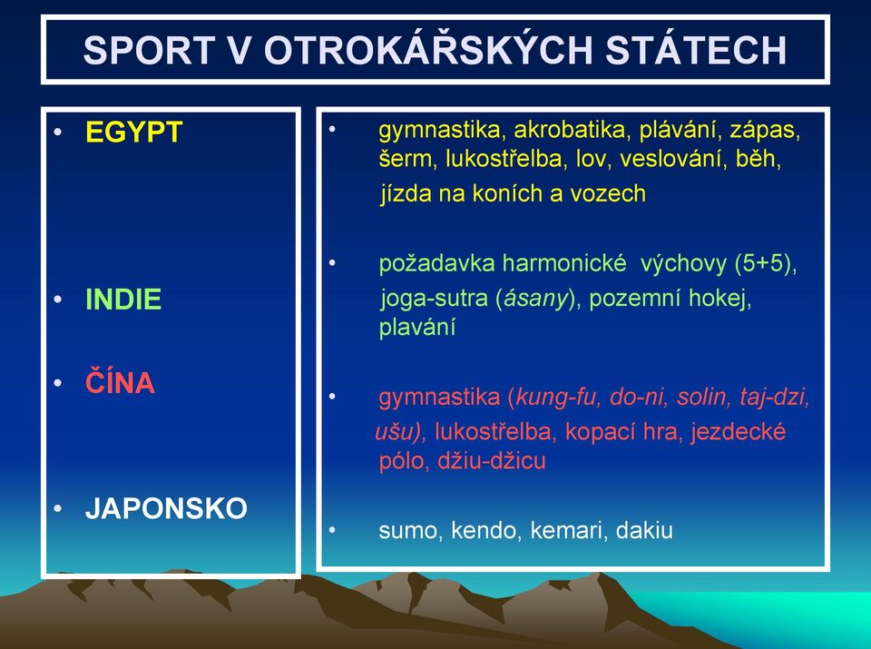 harmonické výchovy (5+5), joga-sutra (ásany), pozemní hokej, plavání gymnastika (kung-fu,