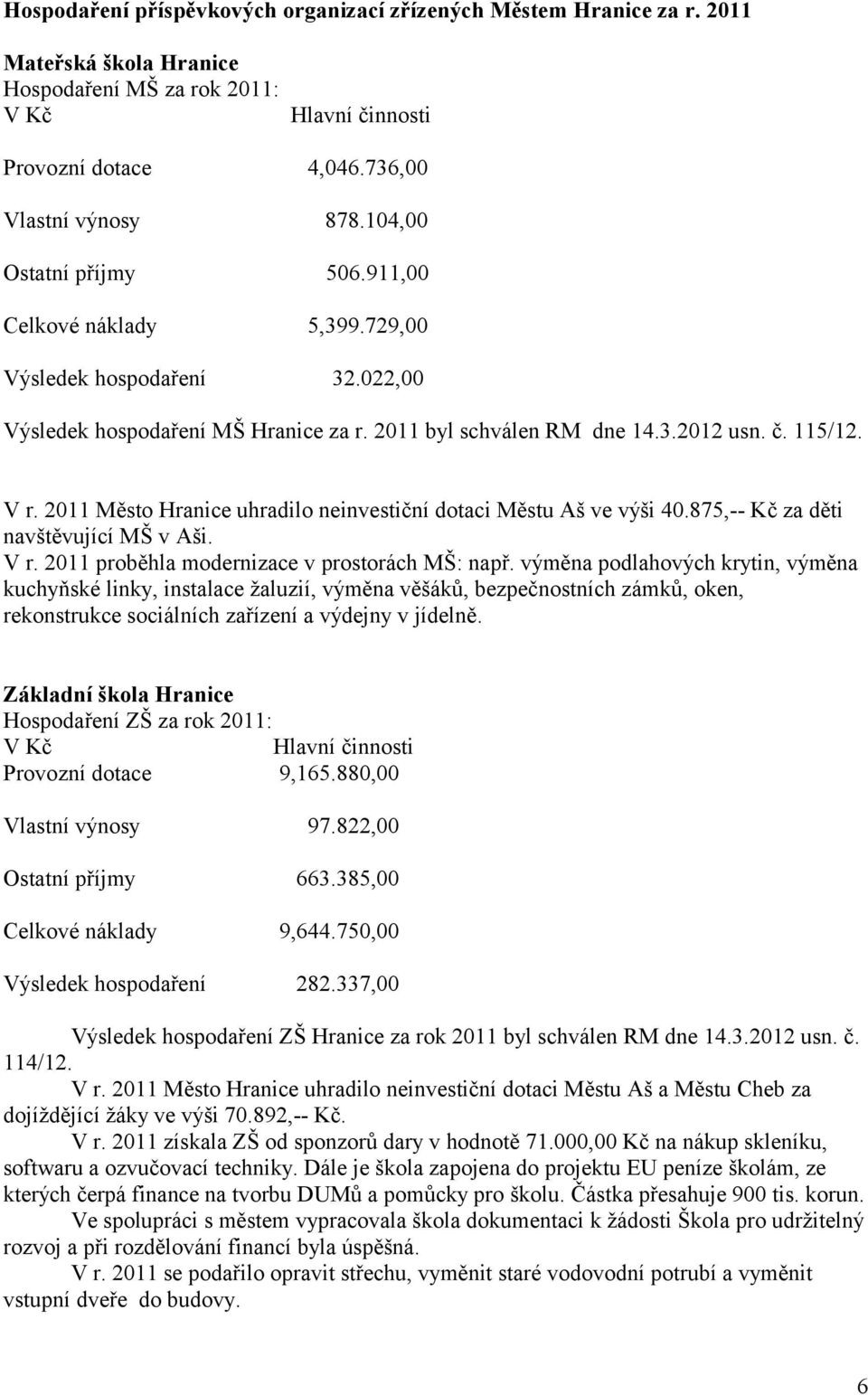 2011 Město Hranice uhradilo neinvestiční dotaci Městu Aš ve výši 40.875,-- Kč za děti navštěvující MŠ v Aši. V r. 2011 proběhla modernizace v prostorách MŠ: např.