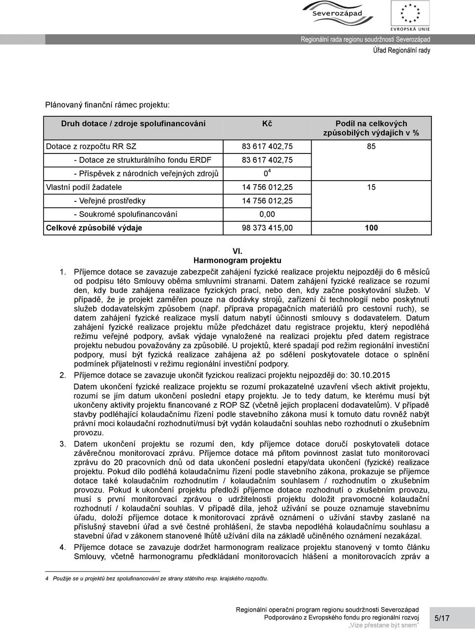 415,00 100 VI. Harmonogram projektu 1. Příjemce dotace se zavazuje zabezpečit zahájení fyzické realizace projektu nejpozději do 6 měsíců od podpisu této Smlouvy oběma smluvními stranami.
