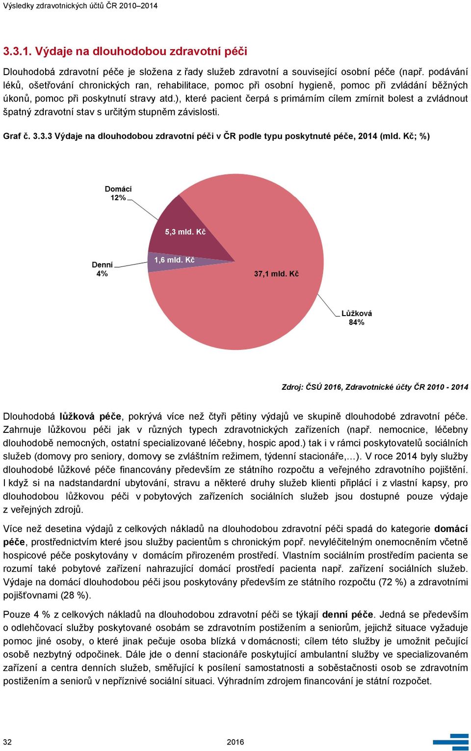 ), které pacient čerpá s primárním cílem zmírnit bolest a zvládnout špatný zdravotní stav s určitým stupněm závislosti. Graf č. 3.