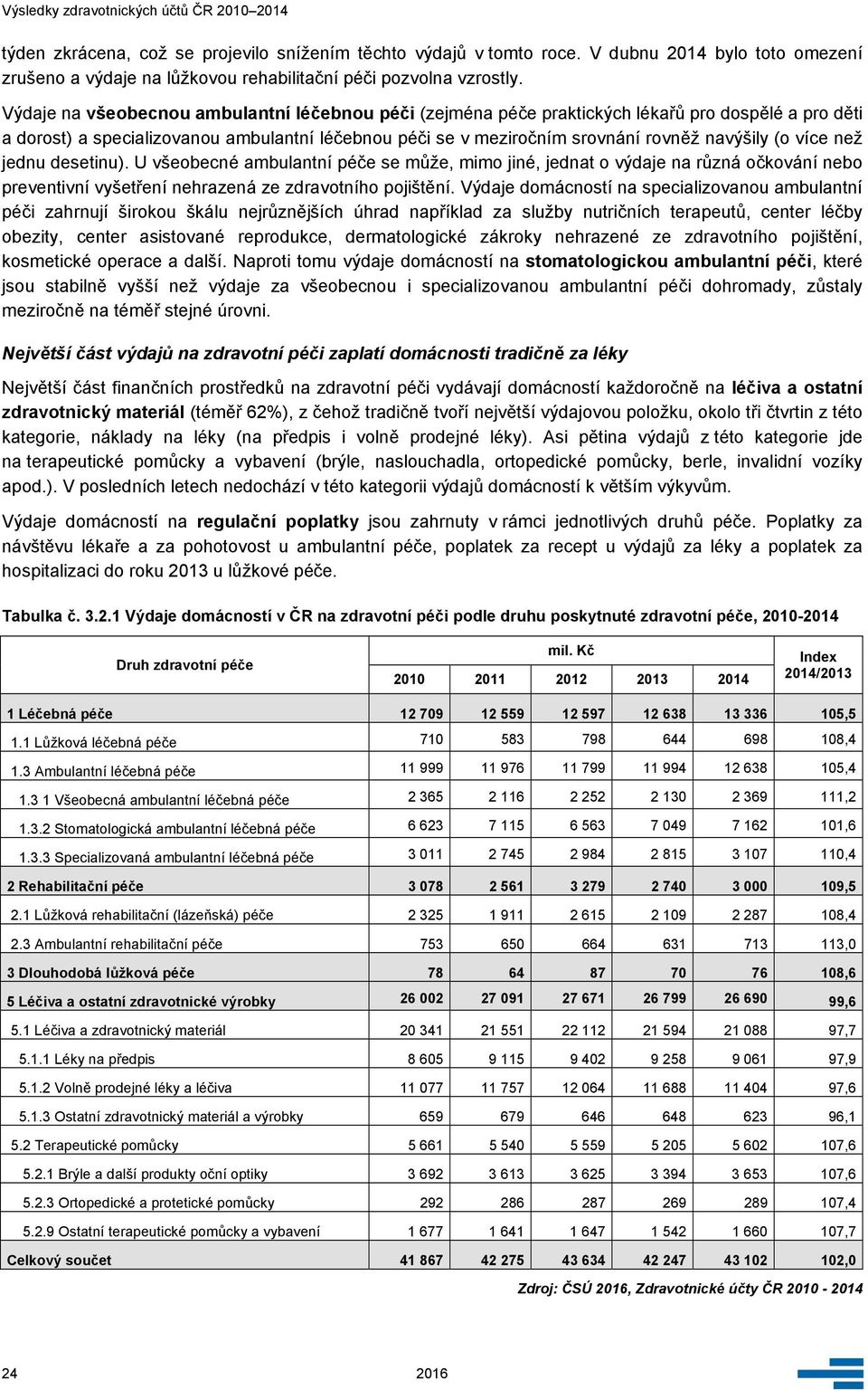 více než jednu desetinu). U všeobecné ambulantní péče se může, mimo jiné, jednat o výdaje na různá očkování nebo preventivní vyšetření nehrazená ze zdravotního pojištění.