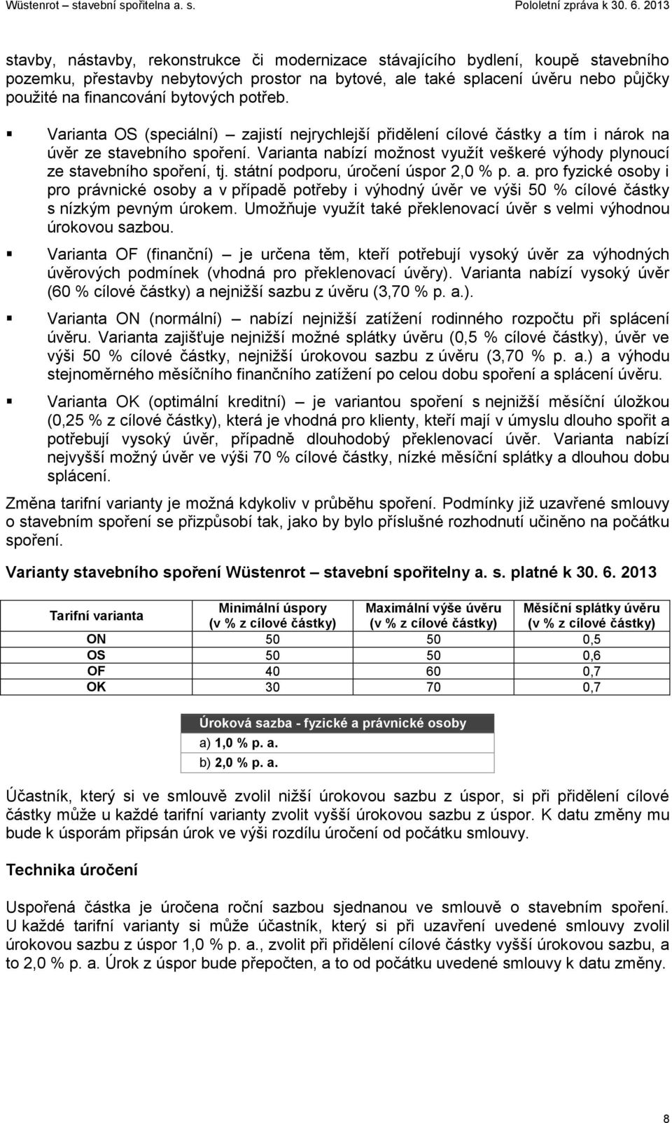 Varianta nabízí možnost využít veškeré výhody plynoucí ze stavebního spoření, tj. státní podporu, úročení úspor 2,0 % p. a.