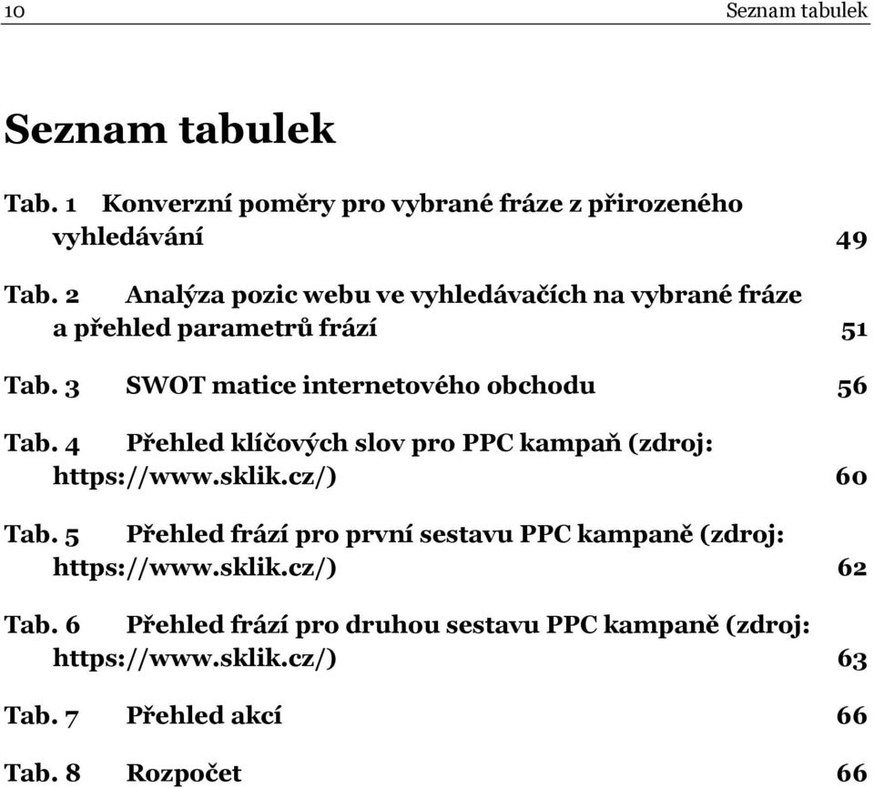 4 Přehled klíčových slov pro PPC kampaň (zdroj: https://www.sklik.cz/) 60 Tab.