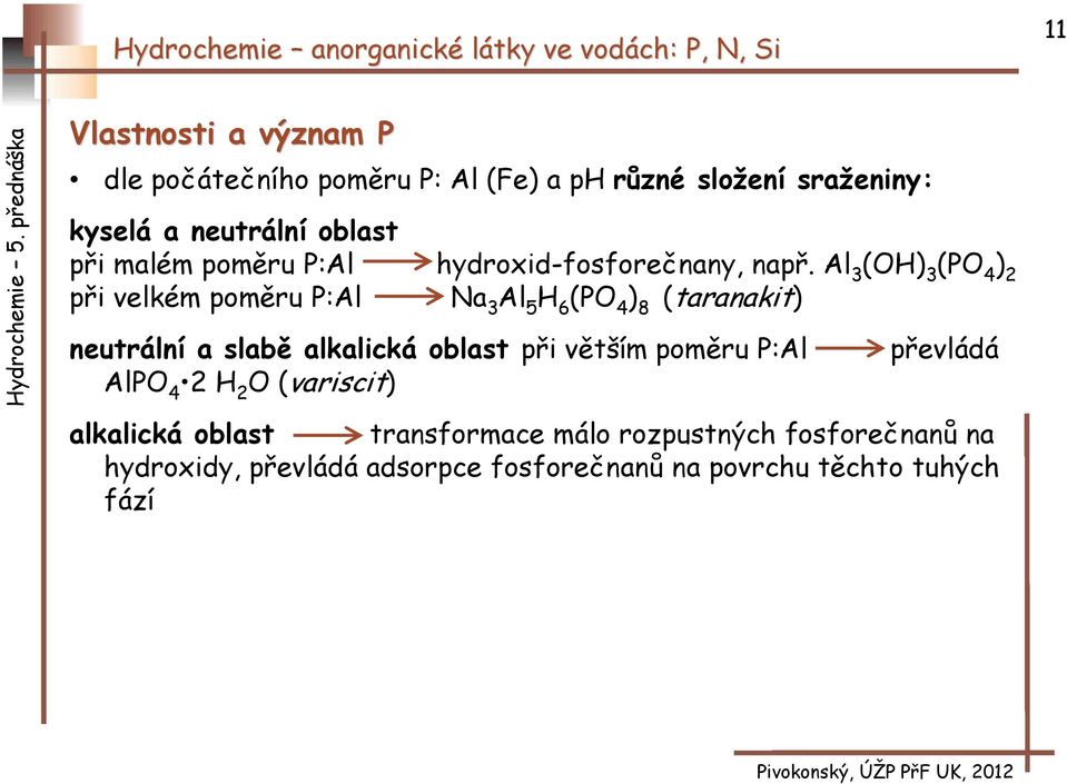 Al 3 (OH) 3 (PO 4 ) 2 při velkém poměru P:Al Na 3 Al 5 H 6 (PO 4 ) 8 (taranakit) neutrální a slabě alkalická oblast