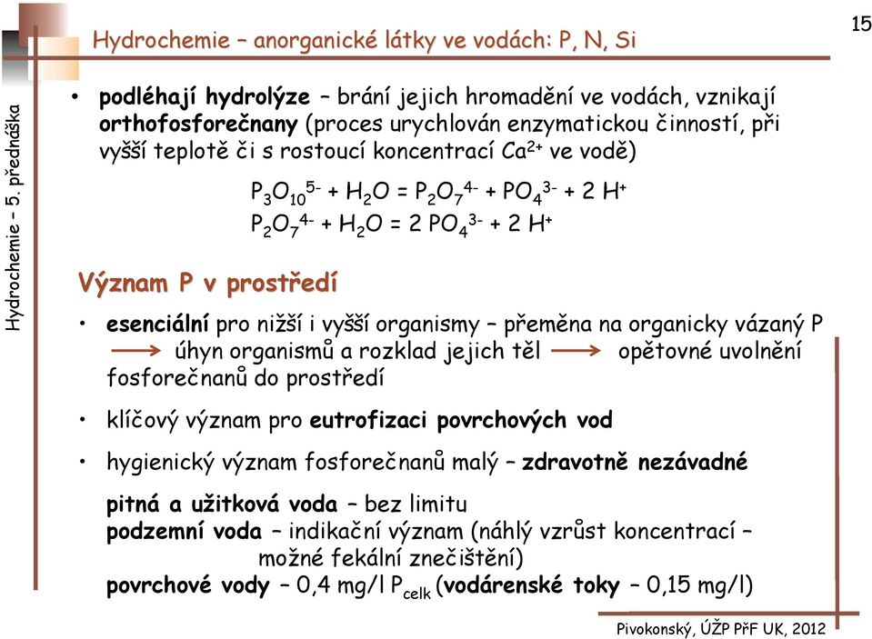 vázaný P úhyn organismů a rozklad jejich těl opětovné uvolnění fosforečnanů do prostředí klíčový význam pro eutrofizaci povrchových vod hygienický význam fosforečnanů malý zdravotně