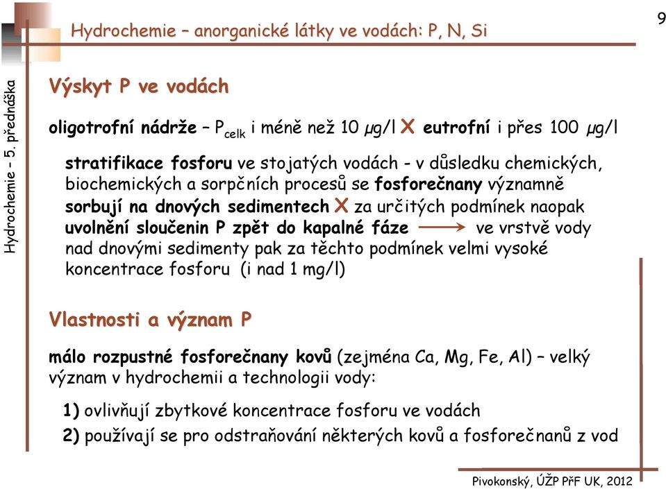 vrstvě vody nad dnovými sedimenty pak za těchto podmínek velmi vysoké koncentrace fosforu (i nad 1 mg/l) Vlastnosti a význam P málo rozpustné fosforečnany kovů (zejména