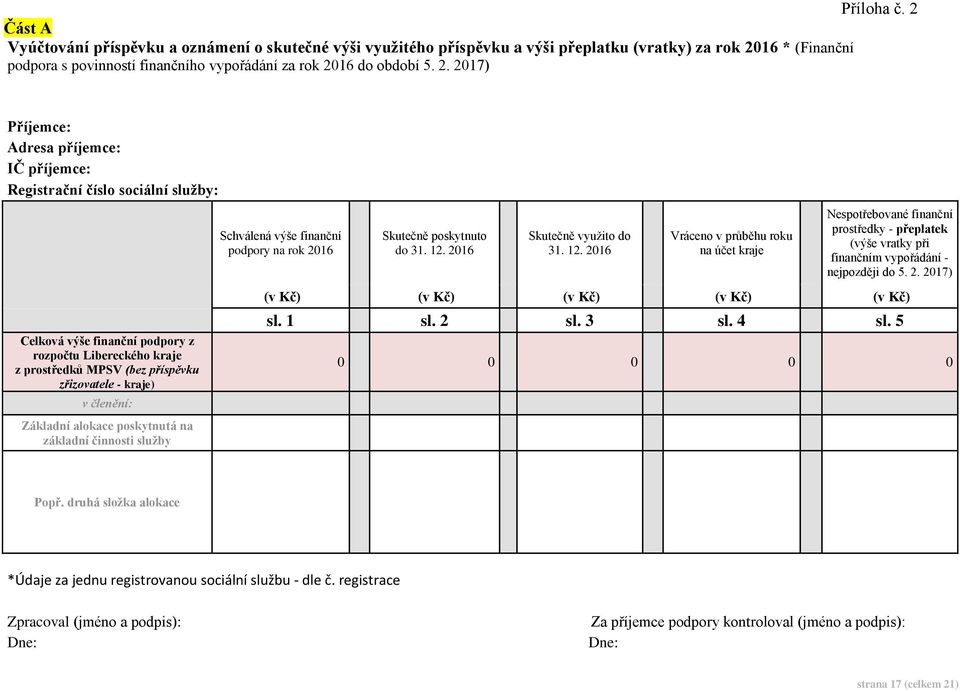 16 * (Finanční podpora s povinností finančního vypořádání za rok 20