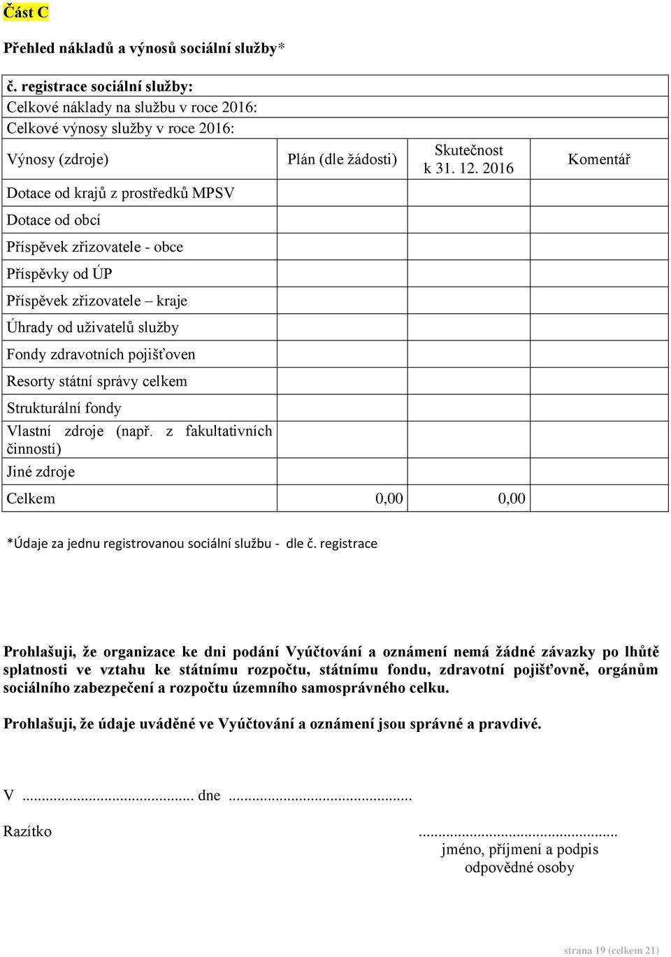 2016 Komentář Dotace od krajů z prostředků MPSV Dotace od obcí Příspěvek zřizovatele - obce Příspěvky od ÚP Příspěvek zřizovatele kraje Úhrady od uživatelů služby Fondy zdravotních pojišťoven Resorty