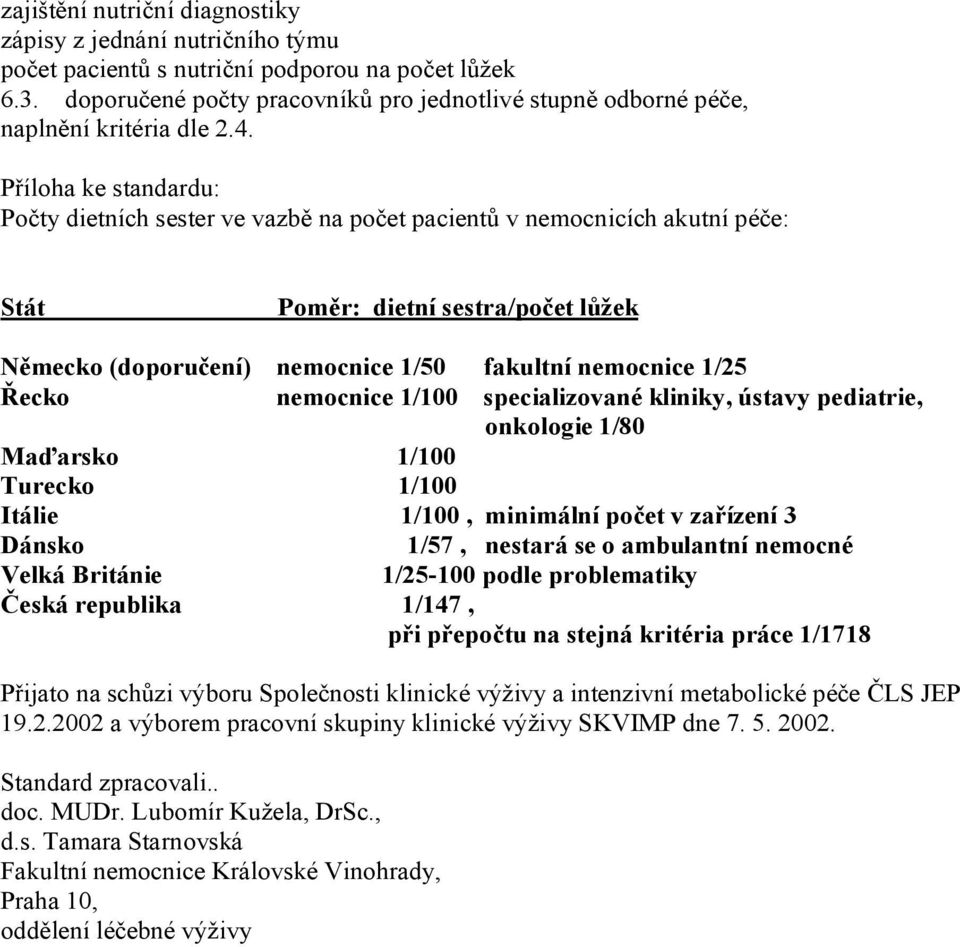 Příloha ke standardu: Počty dietních sester ve vazbě na počet pacientů v nemocnicích akutní péče: Stát Poměr: dietní sestra/počet lůžek Německo (doporučení) nemocnice 1/50 fakultní nemocnice 1/25