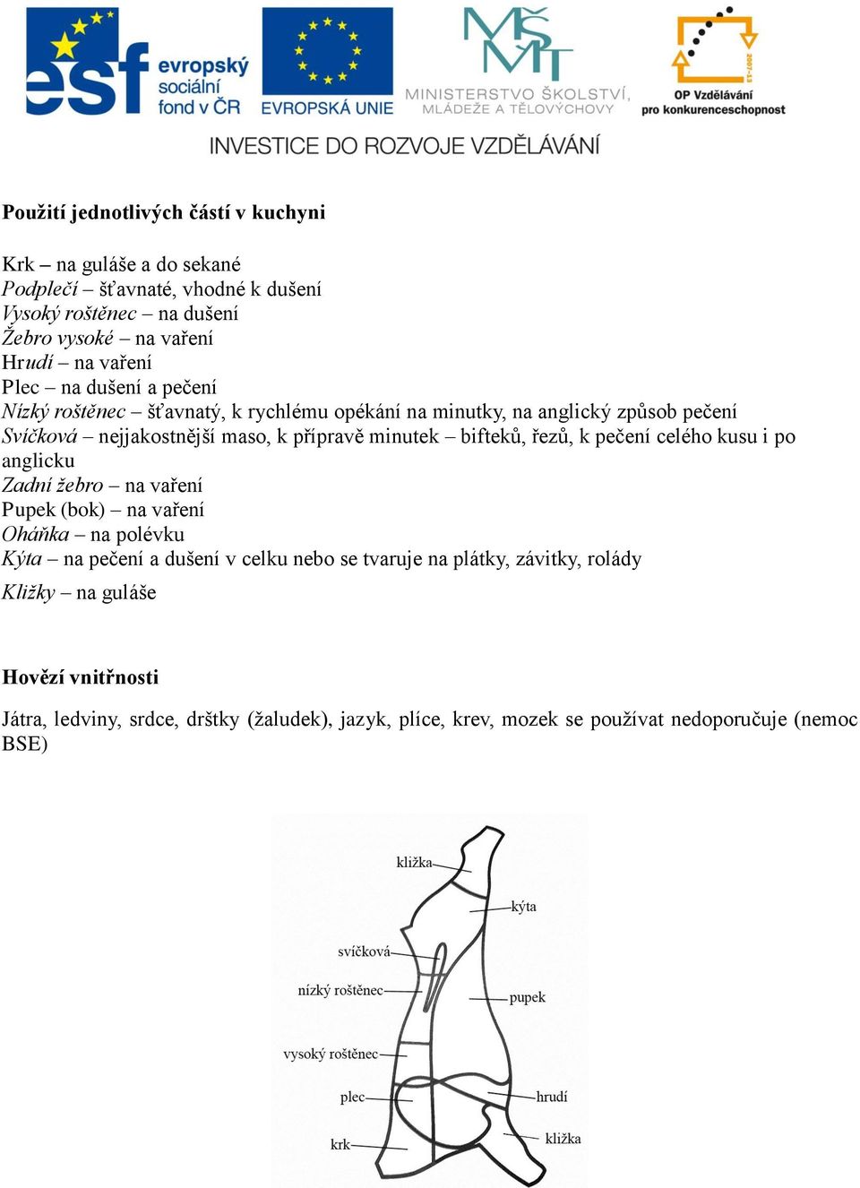 minutek bifteků, řezů, k pečení celého kusu i po anglicku Zadní žebro na vaření Pupek (bok) na vaření Oháňka na polévku Kýta na pečení a dušení v celku nebo se