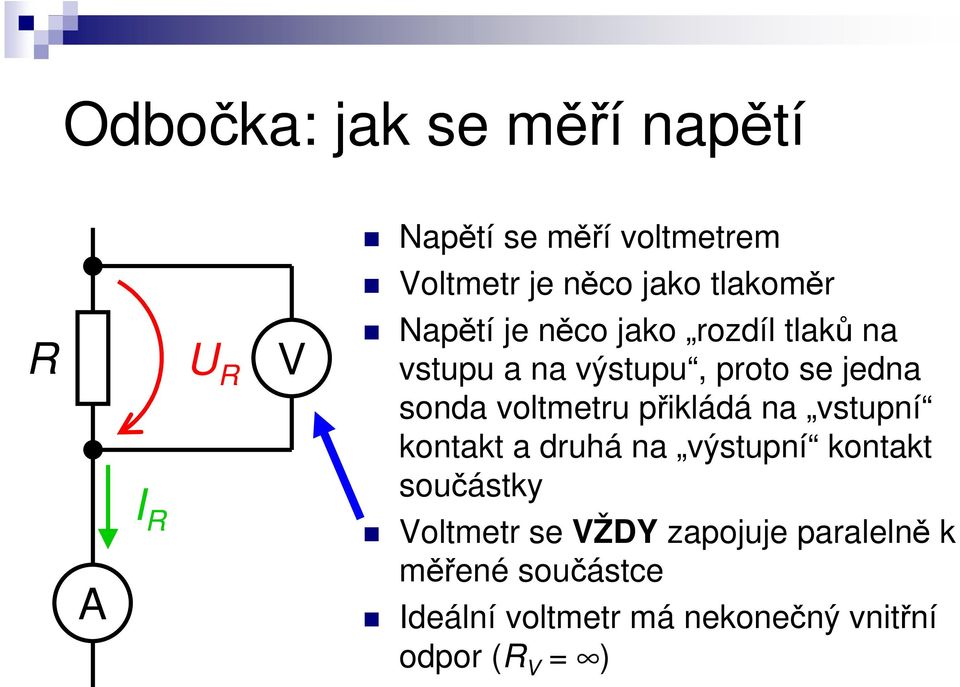 voltmetru přikládá na vstupní kontakt a druhá na výstupní kontakt součástky Voltmetr se