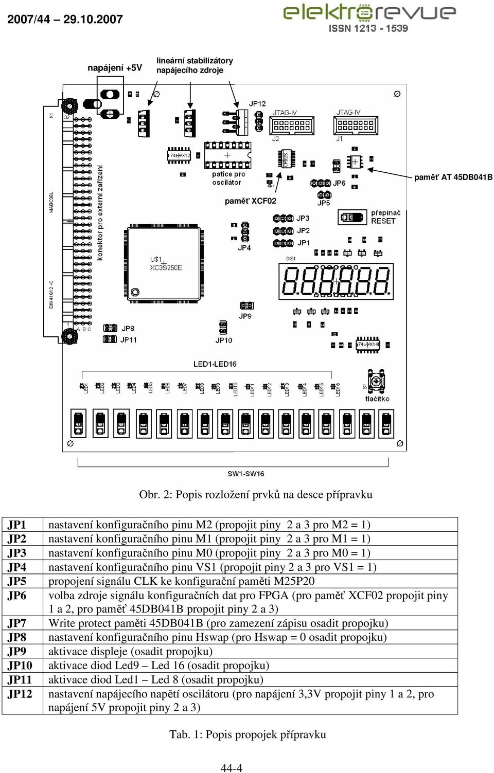 CLK ke konfigurační paměti M25P20 JP6 volba zdroje signálu konfiguračních dat pro FPGA (pro paměť XCF02 propojit piny 1 a 2, pro paměť 45DB041B propojit piny 2 a 3) JP7 Write protect paměti 45DB041B