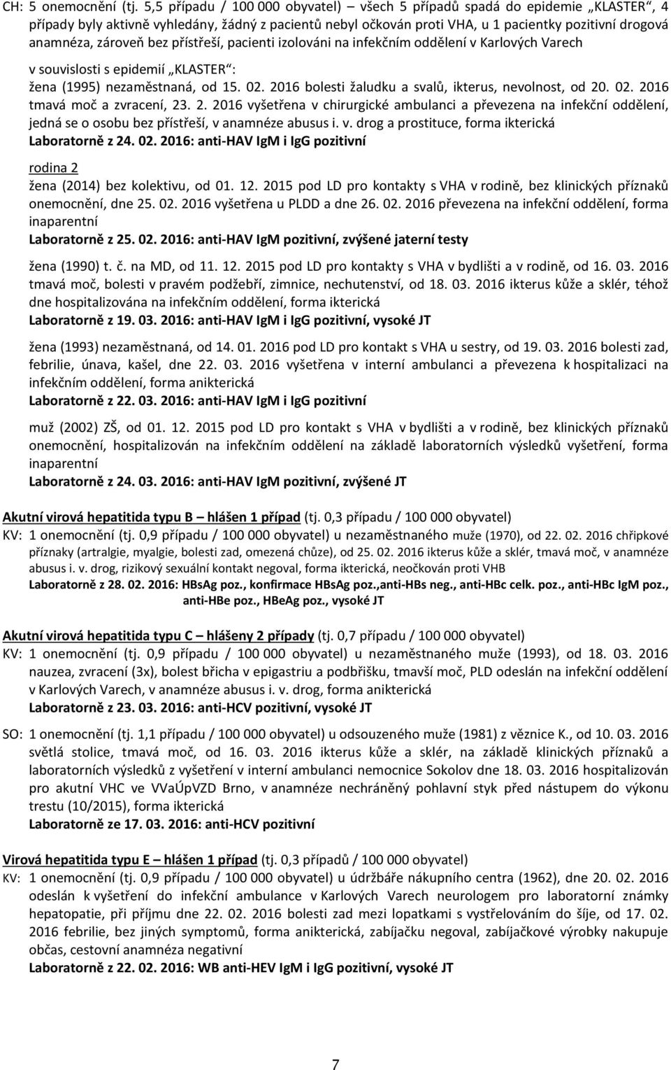 přístřeší, pacienti izolováni na infekčním oddělení v Karlových Varech v souvislosti s epidemií KLASTER : žena (1995) nezaměstnaná, od 15. 2. 216 bolesti žaludku a svalů, ikterus, nevolnost, od 2. 2. 216 tmavá moč a zvracení, 23.