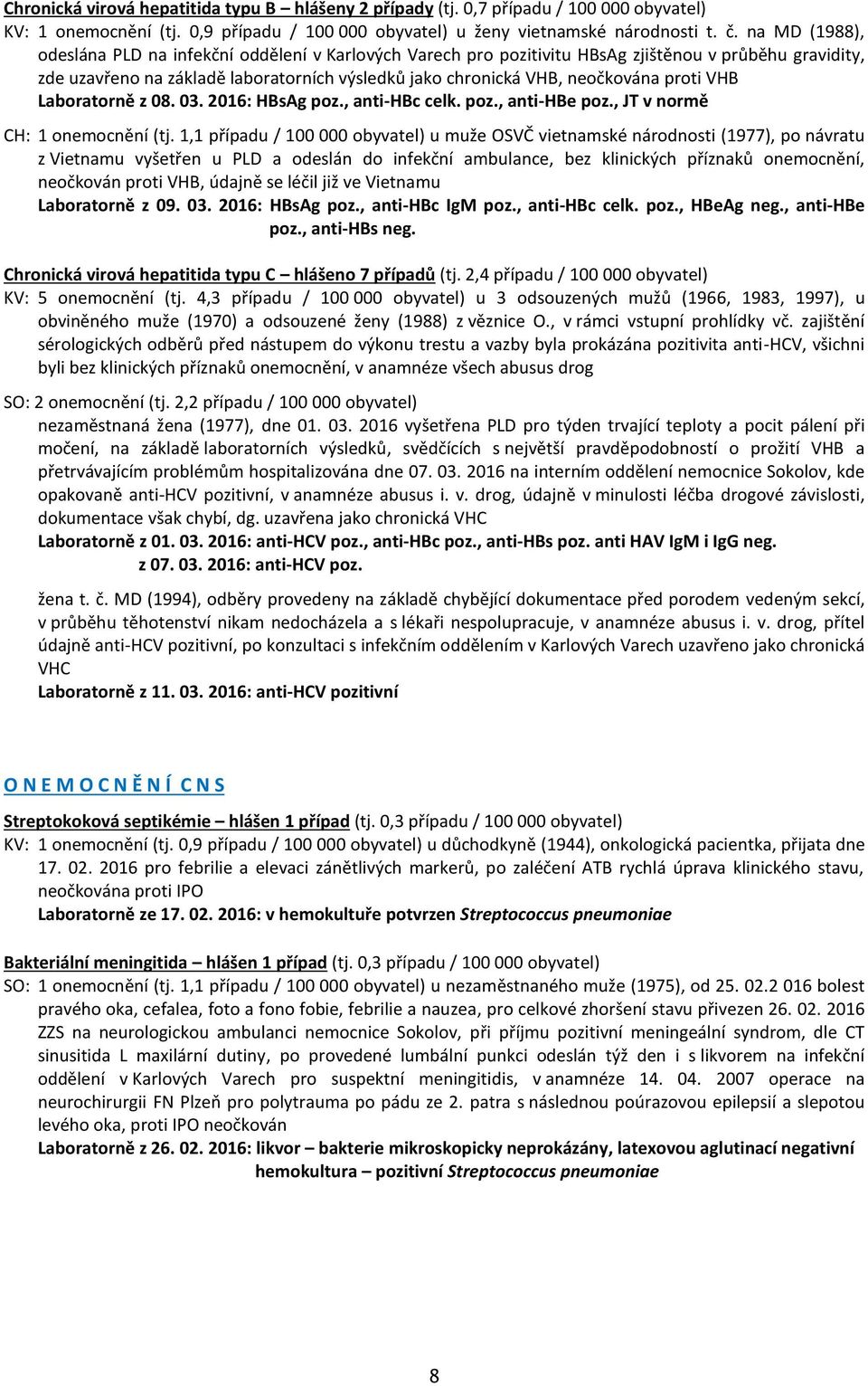 proti VHB Laboratorně z 8. 3. 216: HBsAg poz., anti-hbc celk. poz., anti-hbe poz., JT v normě CH: 1 onemocnění (tj.