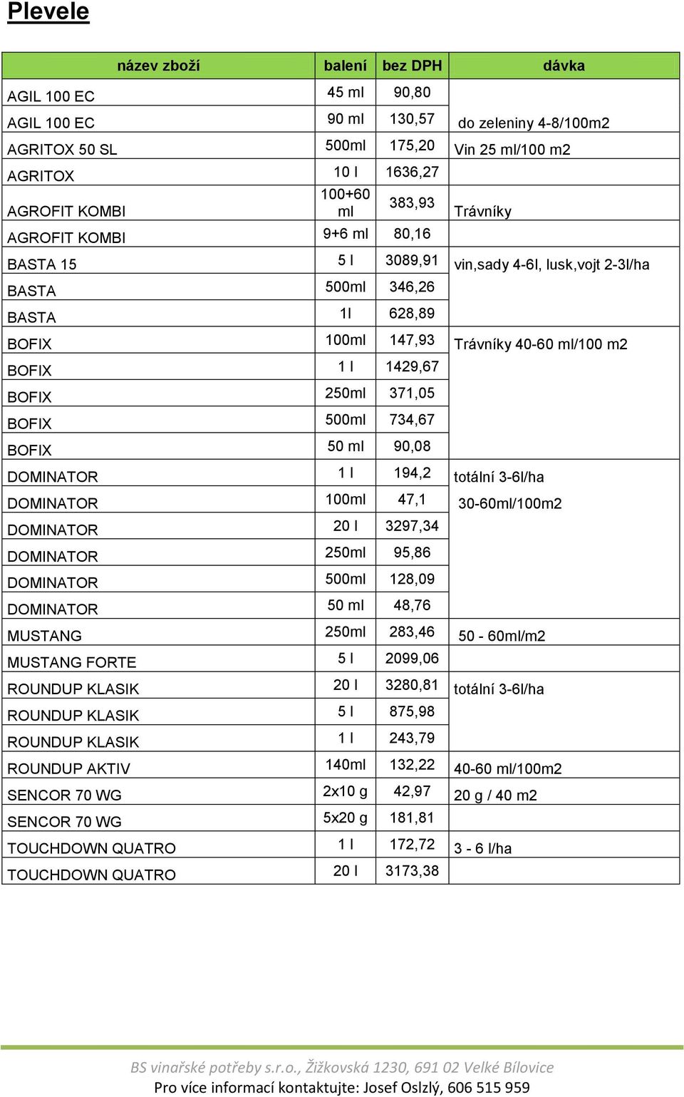 734,67 BOFIX 50 ml 90,08 DOMINATOR 1 l 194,2 totální 3-6l/ha DOMINATOR 100ml 47,1 30-60ml/100m2 DOMINATOR 20 l 3297,34 DOMINATOR 250ml 95,86 DOMINATOR 500ml 128,09 DOMINATOR 50 ml 48,76 MUSTANG 250ml