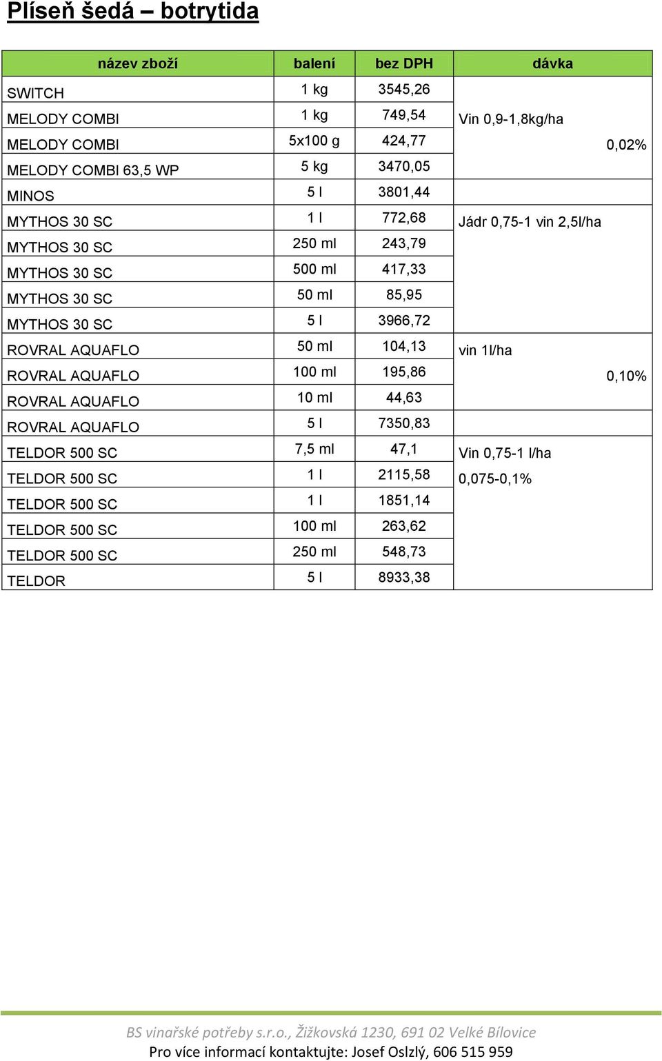 SC 5 l 3966,72 ROVRAL AQUAFLO 50 ml 104,13 vin 1l/ha ROVRAL AQUAFLO 100 ml 195,86 0,10% ROVRAL AQUAFLO 10 ml 44,63 ROVRAL AQUAFLO 5 l 7350,83 TELDOR 500 SC