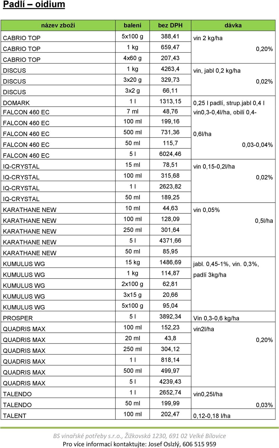 jabl 0,4 l FALCON 460 EC 7 ml 48,76 vin0,3-0,4l/ha, obilí 0,4- FALCON 460 EC 100 ml 199,16 FALCON 460 EC 500 ml 731,36 0,6l/ha FALCON 460 EC 50 ml 115,7 0,03-0,04% FALCON 460 EC 5 l 6024,46