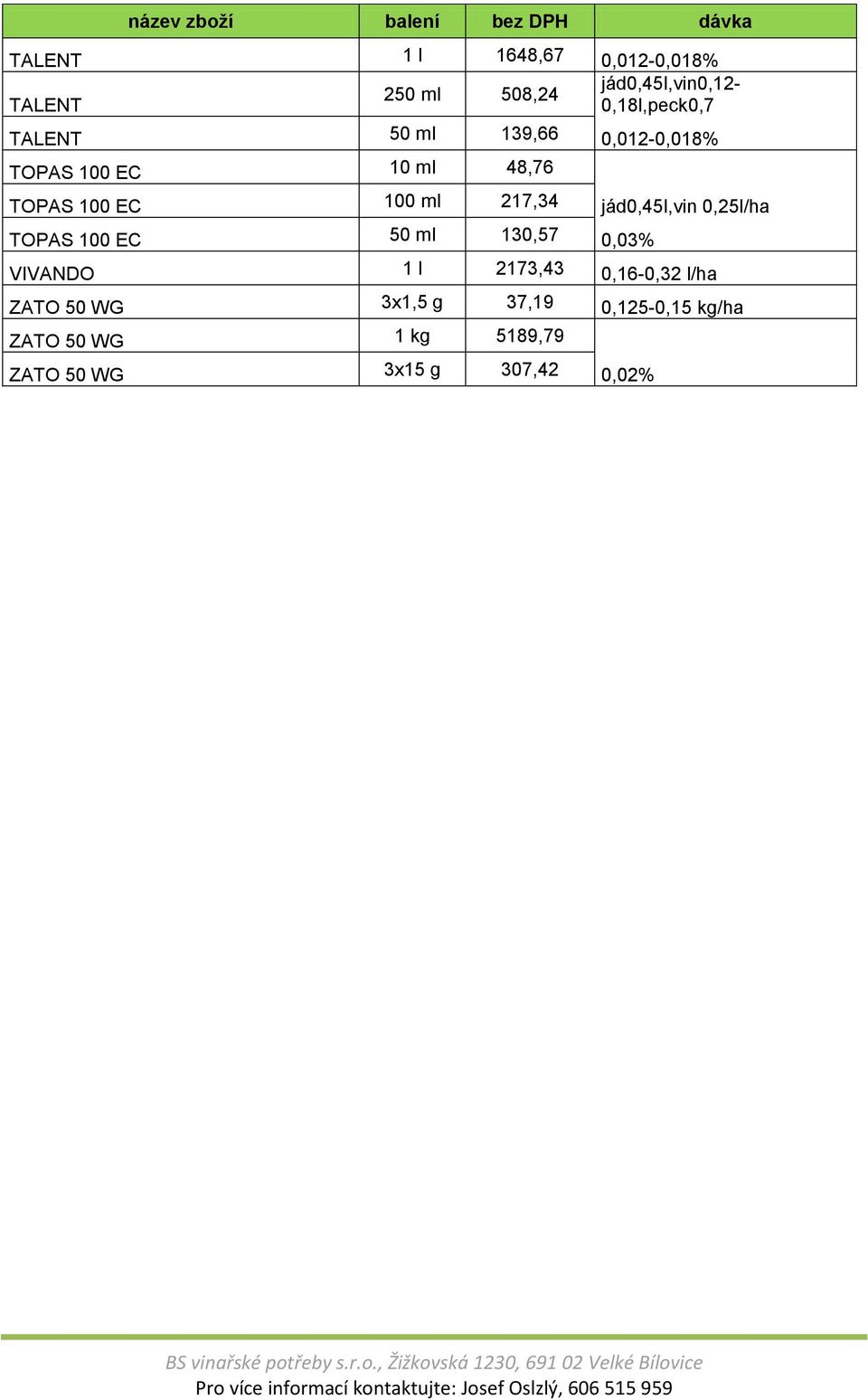 jád0,45l,vin 0,25l/ha TOPAS 100 EC 50 ml 130,57 0,03% VIVANDO 1 l 2173,43 0,16-0,32 l/ha