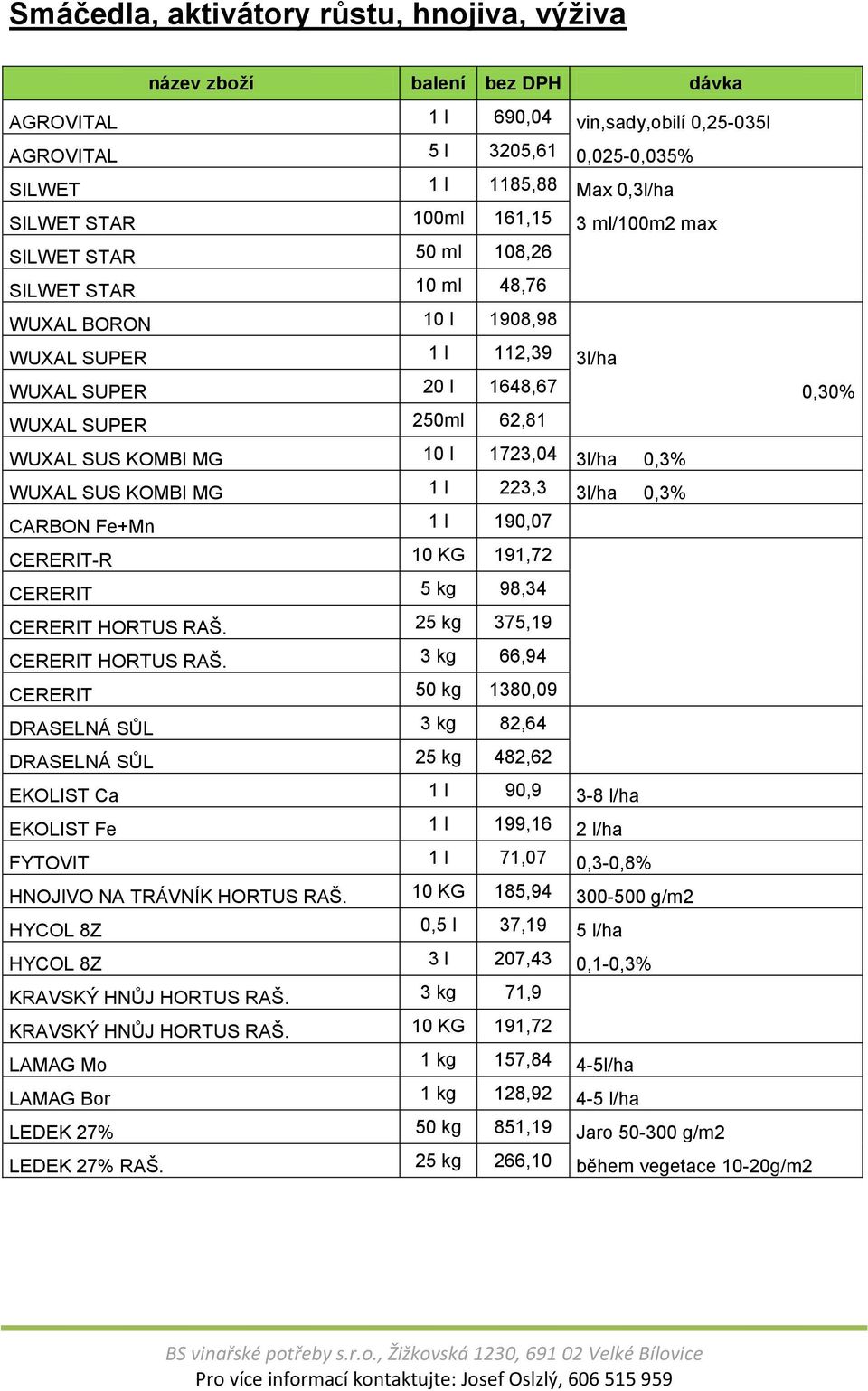 0,3% WUXAL SUS KOMBI MG 1 l 223,3 3l/ha 0,3% CARBON Fe+Mn 1 l 190,07 CERERIT-R 10 KG 191,72 CERERIT 5 kg 98,34 CERERIT HORTUS RAŠ. 25 kg 375,19 CERERIT HORTUS RAŠ.