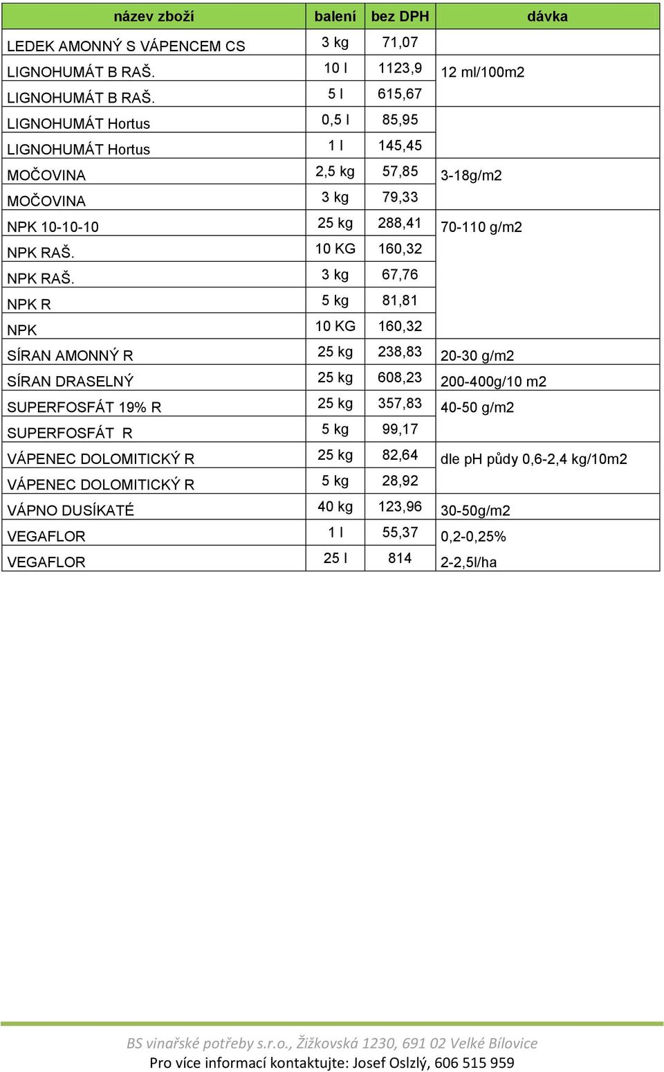 10 KG 160,32 NPK RAŠ.