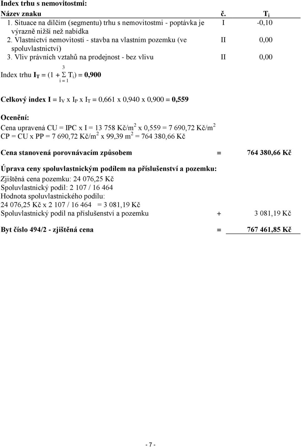 Vliv právních vztahů na prodejnost - bez vlivu II 0,00 3 Index trhu I T = (1 + T i ) = 0,900 i = 1 Celkový index I = I V x I P x I T = 0,661 x 0,940 x 0,900 = 0,559 Ocenění: Cena upravená CU = IPC x