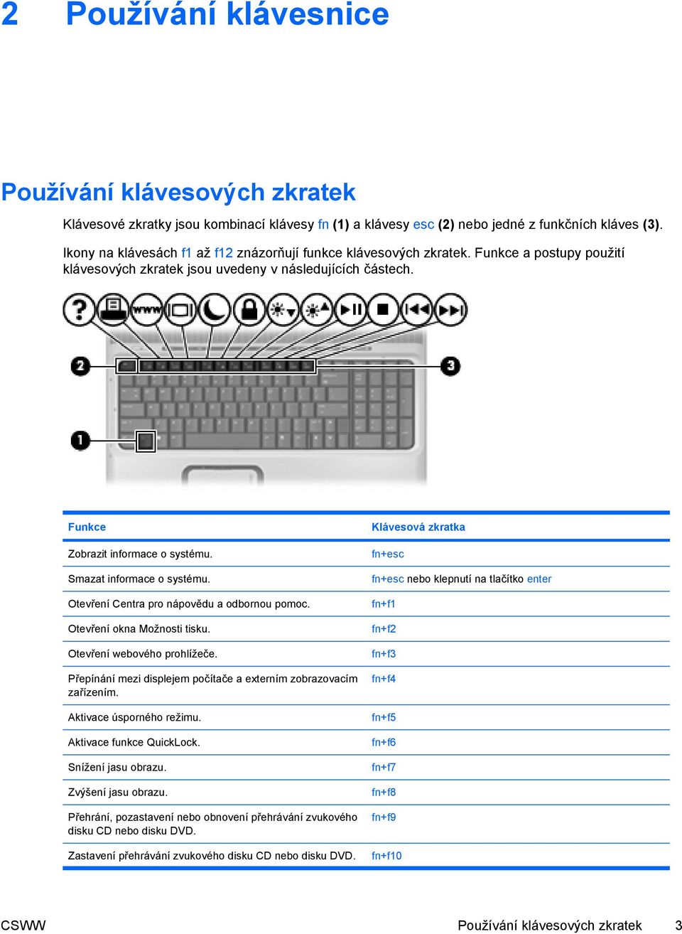 Smazat informace o systému. Otevření Centra pro nápovědu a odbornou pomoc. Otevření okna Možnosti tisku. Otevření webového prohlížeče.