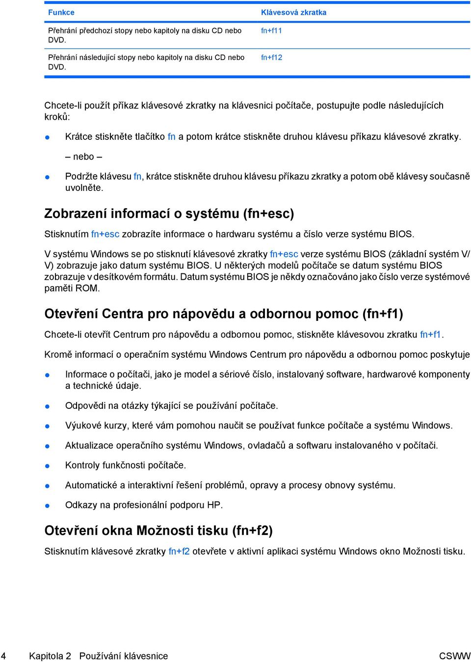 klávesu příkazu klávesové zkratky. nebo Podržte klávesu fn, krátce stiskněte druhou klávesu příkazu zkratky a potom obě klávesy současně uvolněte.