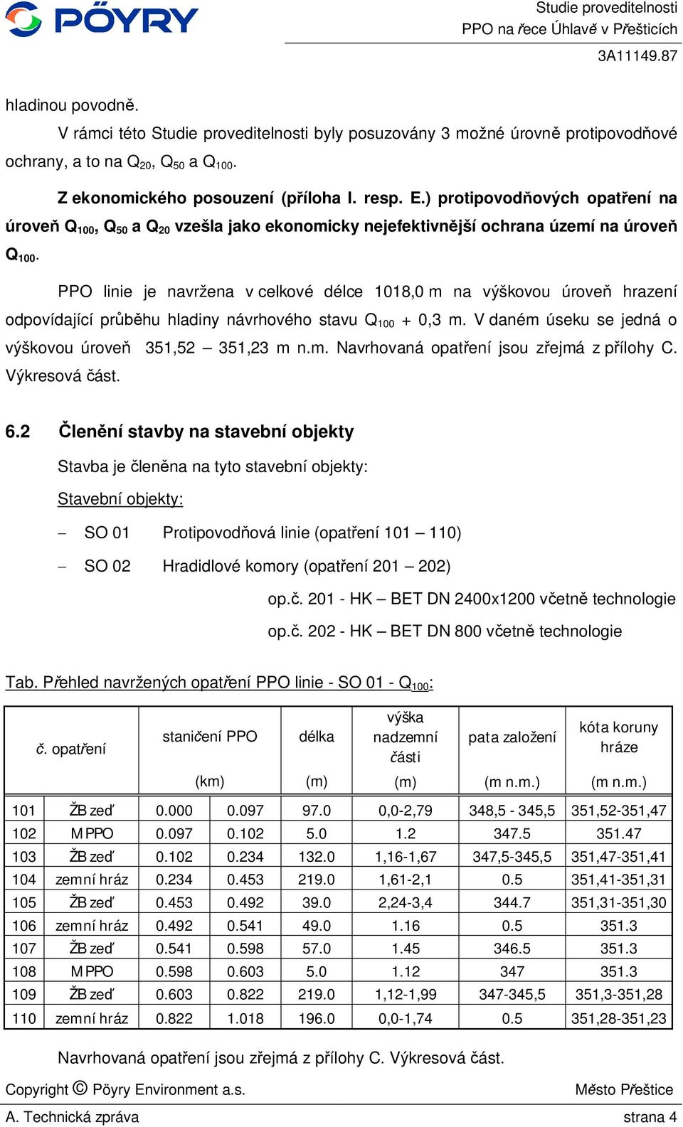 PPO linie je navržena v celkové délce 1018,0 m na výškovou úrove hrazení odpovídající pr hu hladiny návrhového stavu Q 100 + 0,3 m. V daném úseku se jedná o výškovou úrove 351,52 351,23 m n.m. Navrhovaná opat ení jsou z ejmá z p ílohy C.