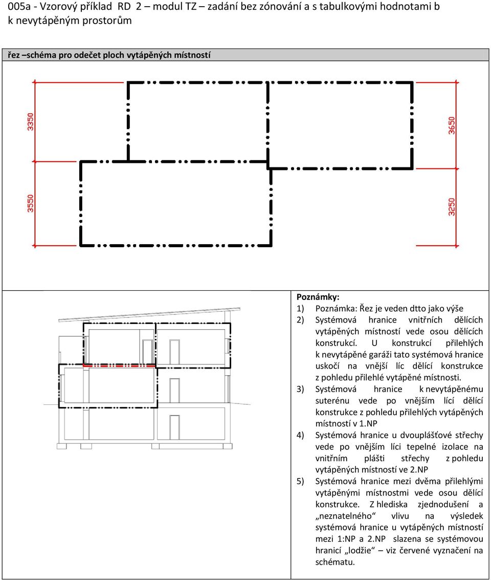 3) Systémová hranice k nevytápěnému suterénu vede po vnějším lící dělící konstrukce z pohledu přilehlých vytápěných místností v 1.