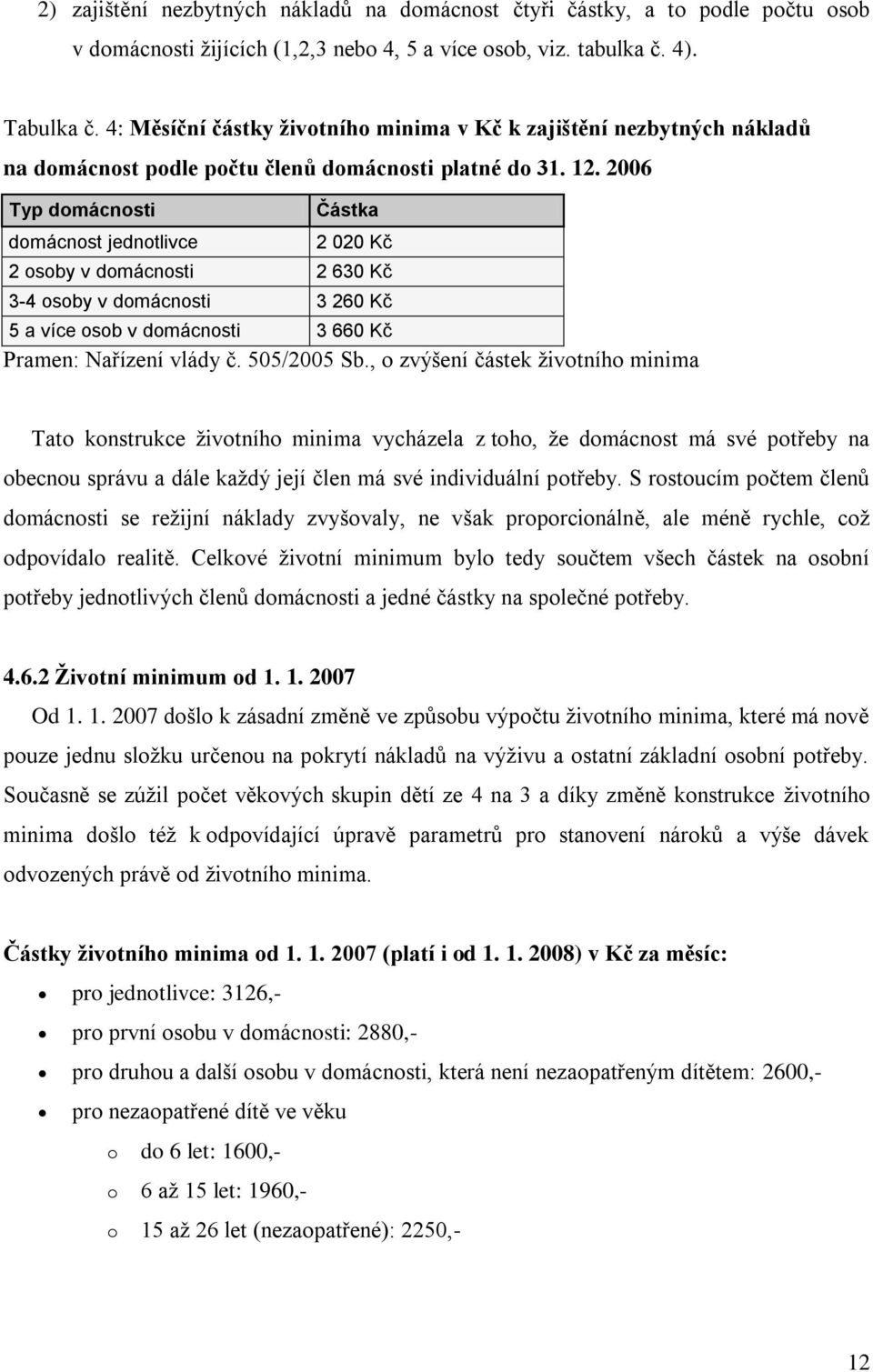2006 Typ domácnosti domácnost jednotlivce Částka 2 020 Kč 2 osoby v domácnosti 2 630 Kč 3-4 osoby v domácnosti 3 260 Kč 5 a více osob v domácnosti 3 660 Kč Pramen: Nařízení vlády č. 505/2005 Sb.