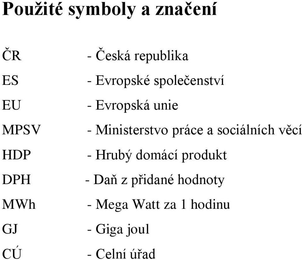Ministerstvo práce a sociálních věcí - Hrubý domácí produkt -