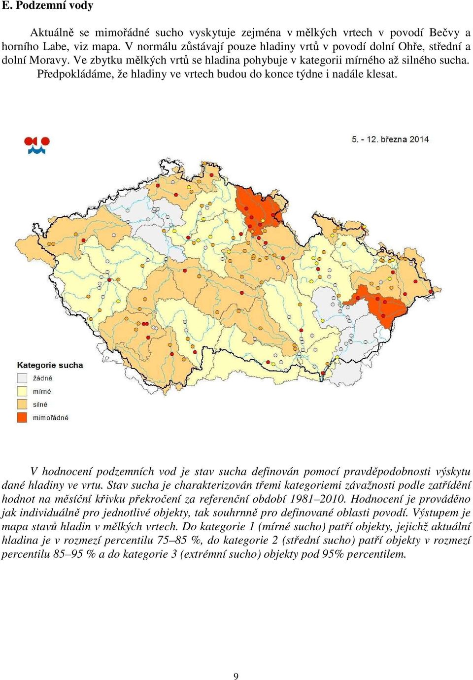 Předpokládáme, že hladiny ve vrtech budou do konce týdne i nadále klesat. V hodnocení podzemních vod je stav sucha definován pomocí pravděpodobnosti výskytu dané hladiny ve vrtu.