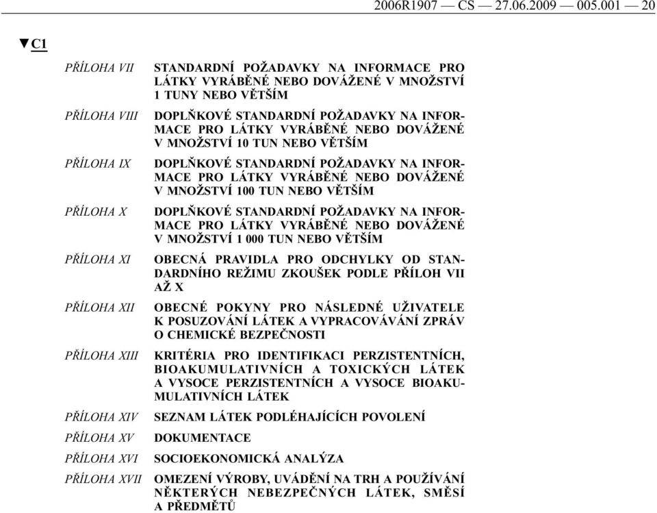 DOVÁŽENÉ V MNOŽSTVÍ 1 TUNY NEBO VĚTŠÍM DOPLŇKOVÉ STANDARDNÍ POŽADAVKY NA INFOR- MACE PRO LÁTKY VYRÁBĚNÉ NEBO DOVÁŽENÉ V MNOŽSTVÍ 10 TUN NEBO VĚTŠÍM DOPLŇKOVÉ STANDARDNÍ POŽADAVKY NA INFOR- MACE PRO