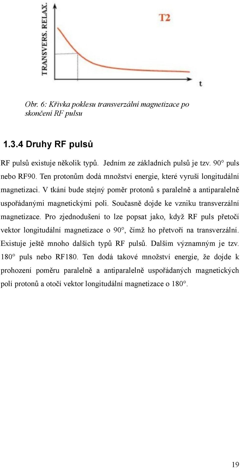 Současně dojde ke vzniku transverzální magnetizace. Pro zjednodušení to lze popsat jako, když RF puls přetočí vektor longitudální magnetizace o 90, čímž ho přetvoří na transverzální.