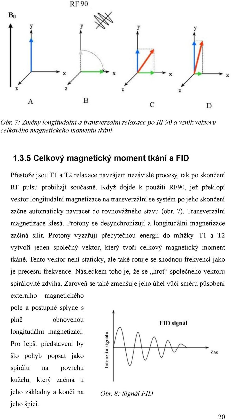 Když dojde k použití RF90, jež překlopí vektor longitudální magnetizace na transverzální se systém po jeho skončení začne automaticky navracet do rovnovážného stavu (obr. 7).