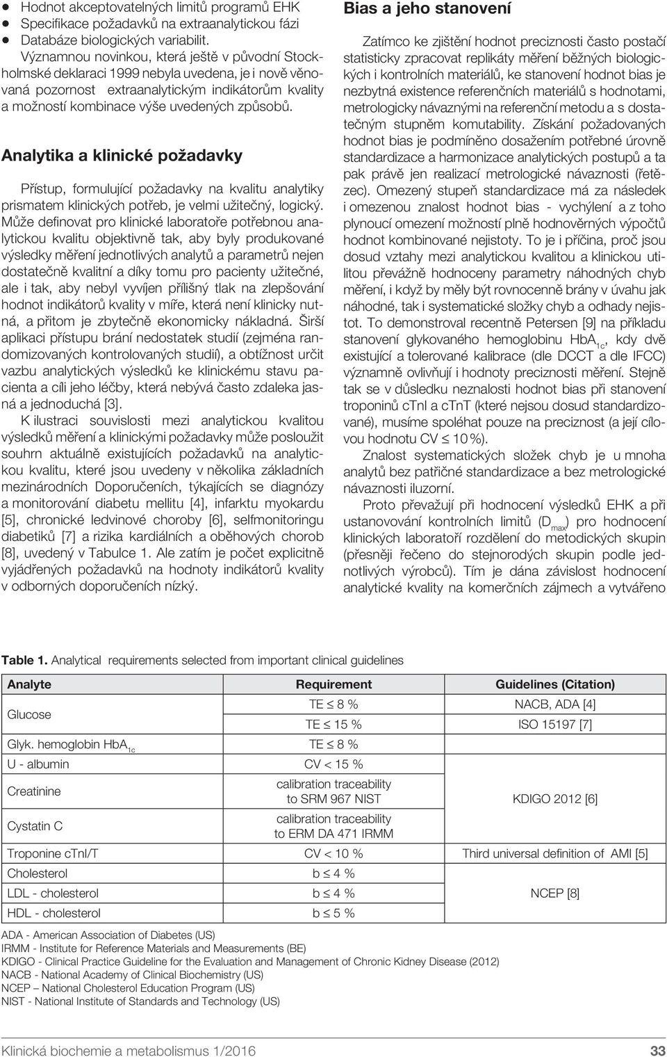 Analytika a klinické požadavky Přístup, formulující požadavky na kvalitu analytiky prismatem klinických potřeb, je velmi užitečný, logický.