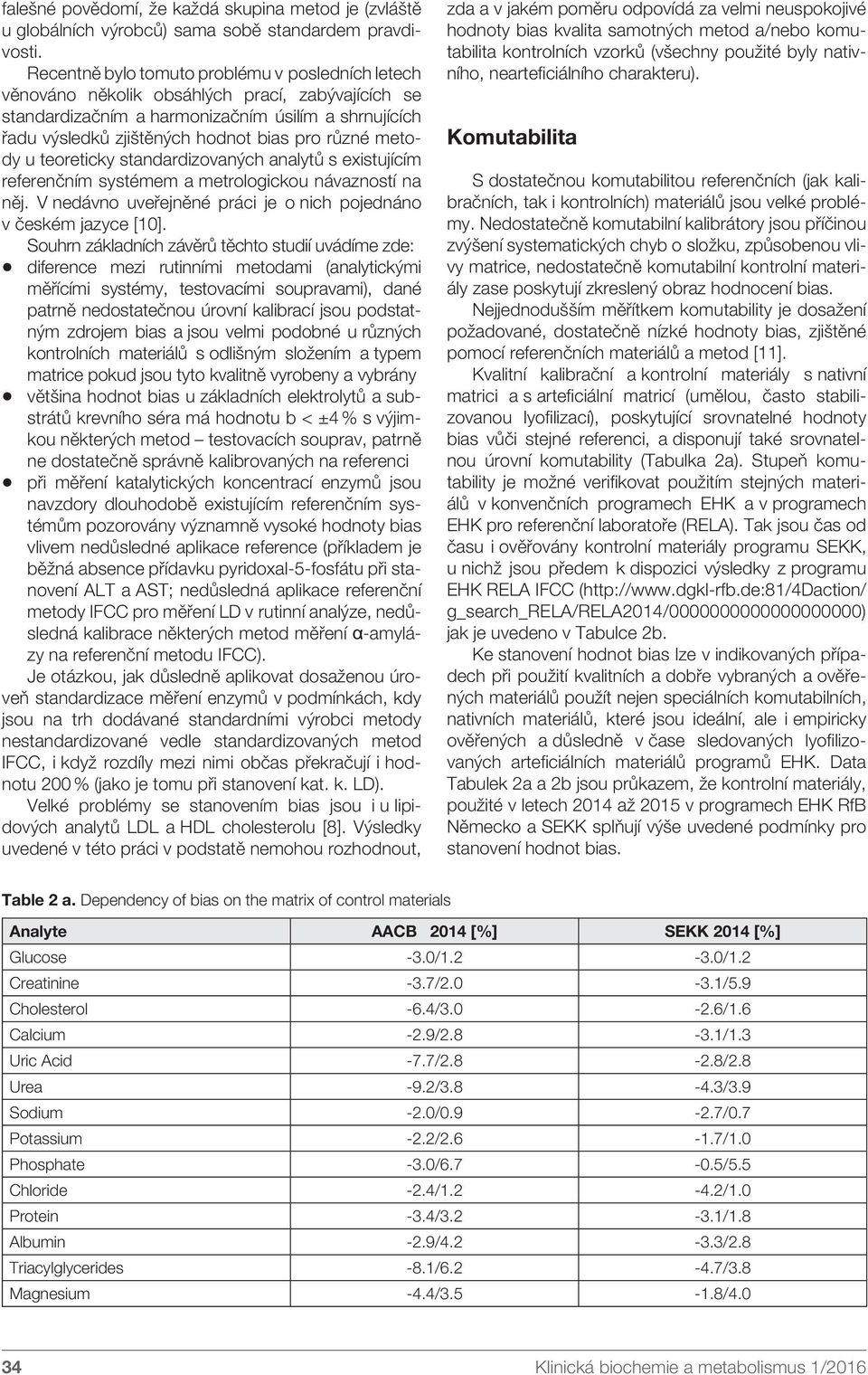 metody u teoreticky standardizovaných analytů s existujícím referenčním systémem a metrologickou návazností na něj. V nedávno uveřejněné práci je o nich pojednáno v českém jazyce [10].