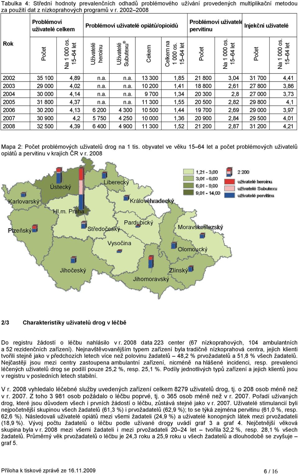 15 64 let Uživatelé heroinu Uživatelé Subutexu Cekem Celkem na 1 000 os. 15 64 let Počet Na 1 000 os. 15 64 let Počet Na 1 000 os. 15 64 let 2002 35 100 4,89 n.a. n.a. 13 300 1,85 21 800 3,04 31 700 4,41 2003 29 000 4,02 n.