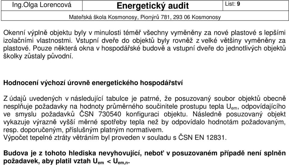 Hodnocení výchozí úrovně energetického hospodářství Z údajů uvedených v následující tabulce je patrné, že posuzovaný soubor objektů obecně nesplňuje požadavky na hodnoty průměrného součinitele