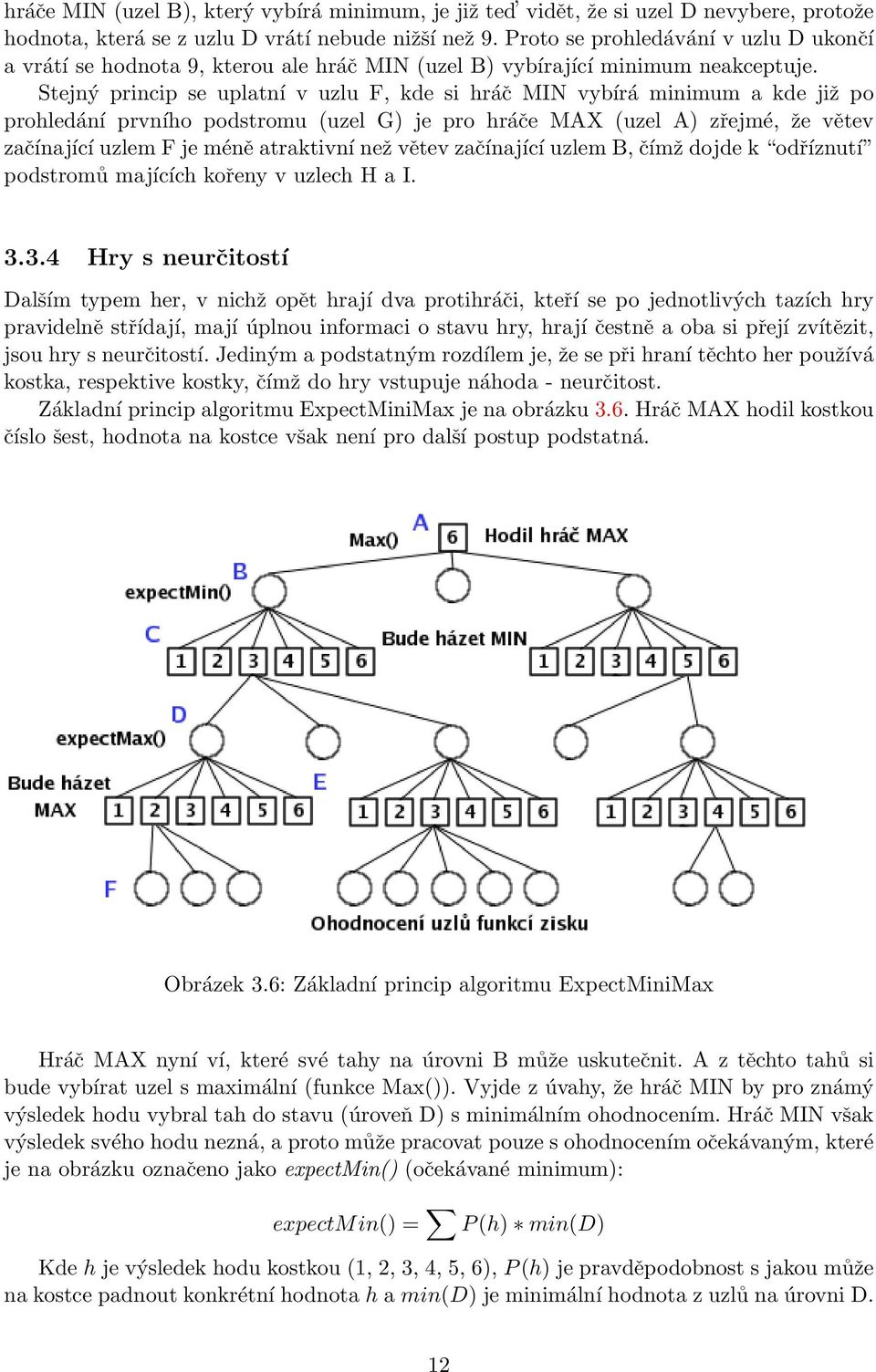 Stejný princip se uplatní v uzlu F, kde si hráč MIN vybírá minimum a kde již po prohledání prvního podstromu (uzel G) je pro hráče MAX (uzel A) zřejmé, že větev začínající uzlem F je méně atraktivní