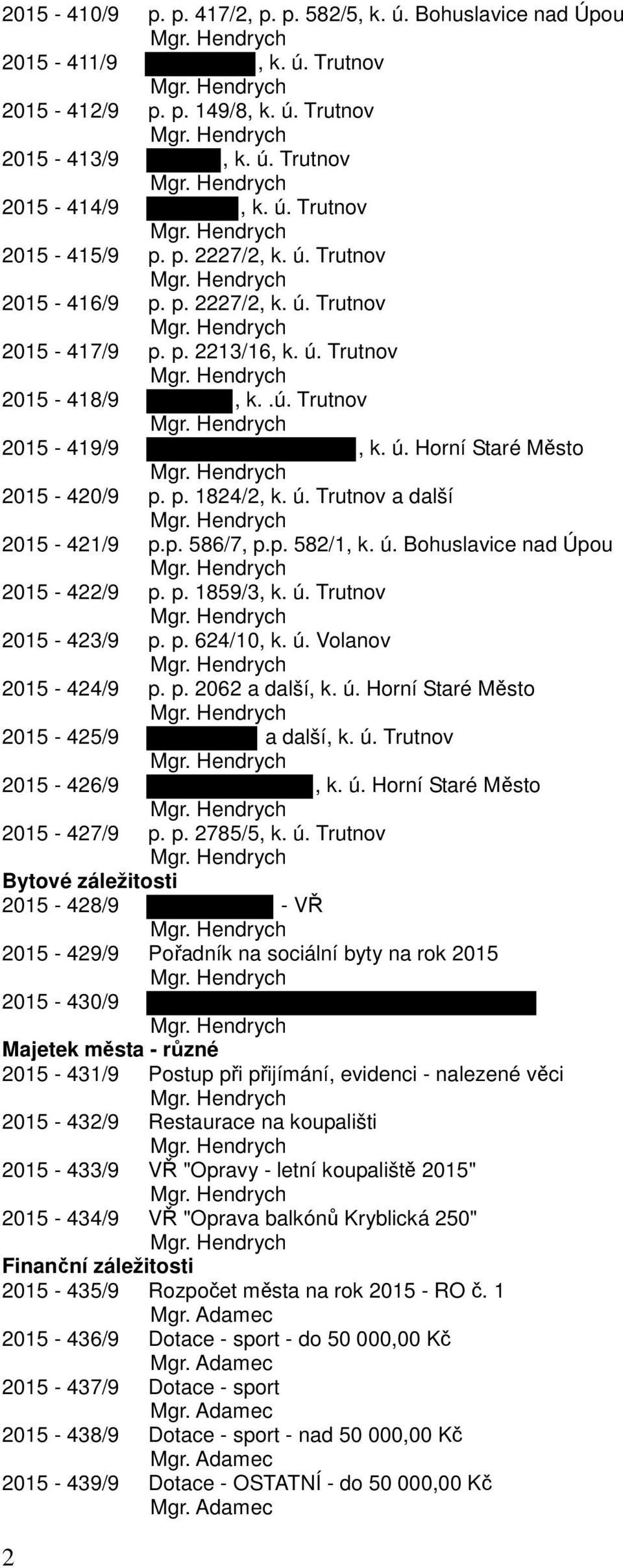 p. 586/7, p.p. 582/1, k. ú. Bohuslavice nad Úpou 2015-422/9 p. p. 1859/3, k. ú. Trutnov 2015-423/9 p. p. 624/10, k. ú. Volanov 2015-424/9 p. p. 2062 a další, k. ú. Horní Staré Město 2015-425/9 a další, k.