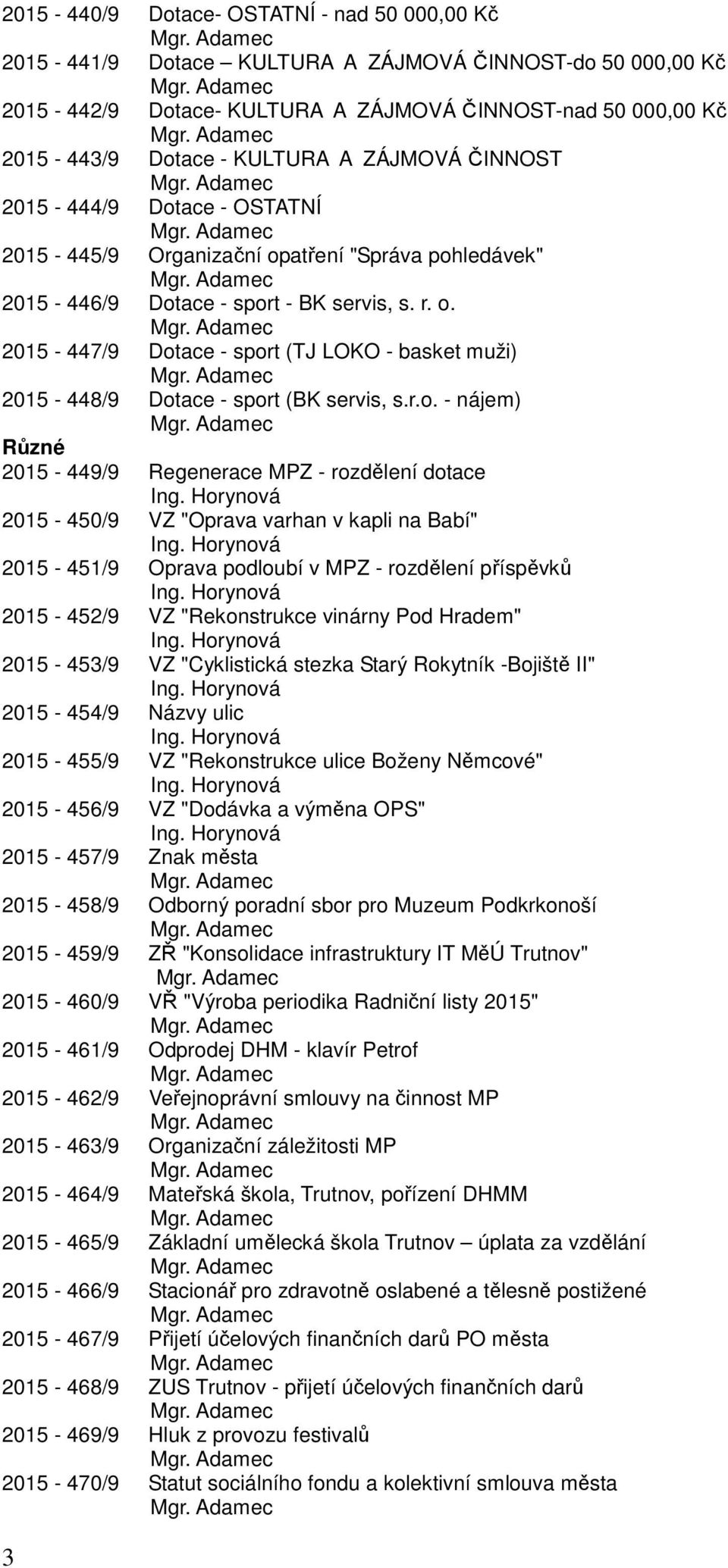 r.o. - nájem) Různé 2015-449/9 Regenerace MPZ - rozdělení dotace Ing. Horynová 2015-450/9 VZ "Oprava varhan v kapli na Babí" Ing. Horynová 2015-451/9 Oprava podloubí v MPZ - rozdělení příspěvků Ing.